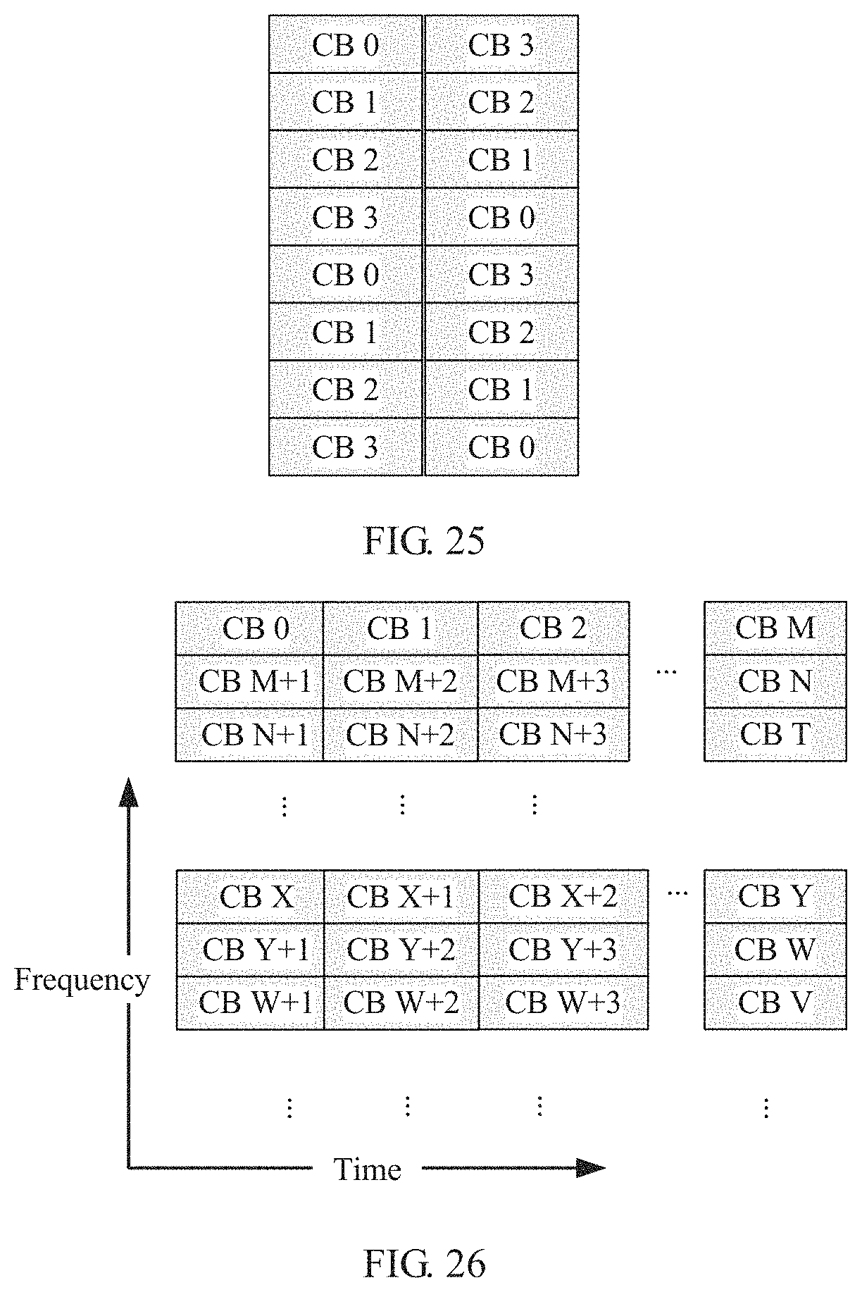 Patent US11784753 Figure 15 – Data transmission method and apparatus