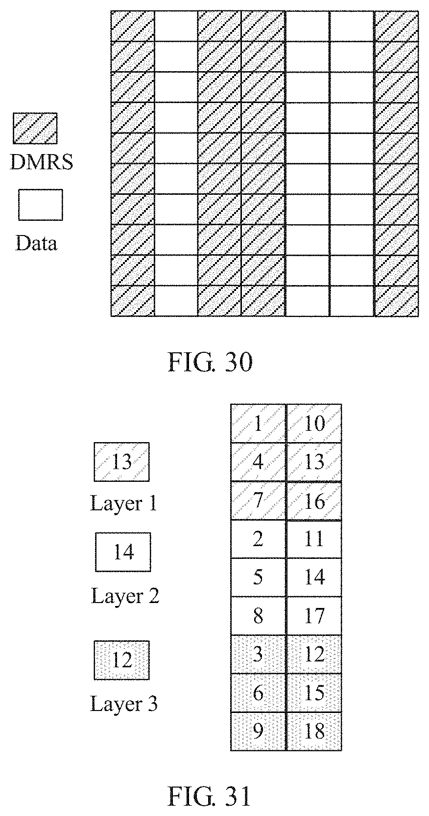 Patent US11784753 Figure 17 – Data transmission method and apparatus