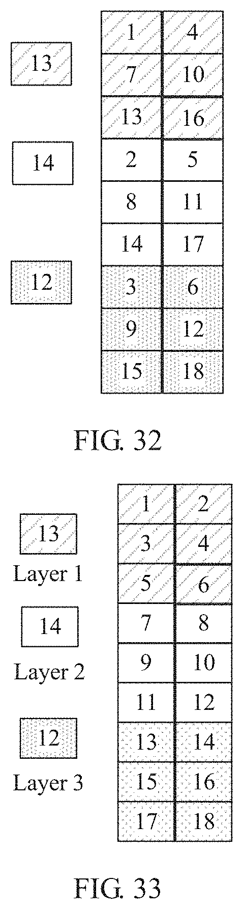 Patent US11784753 Figure 18 – Data transmission method and apparatus