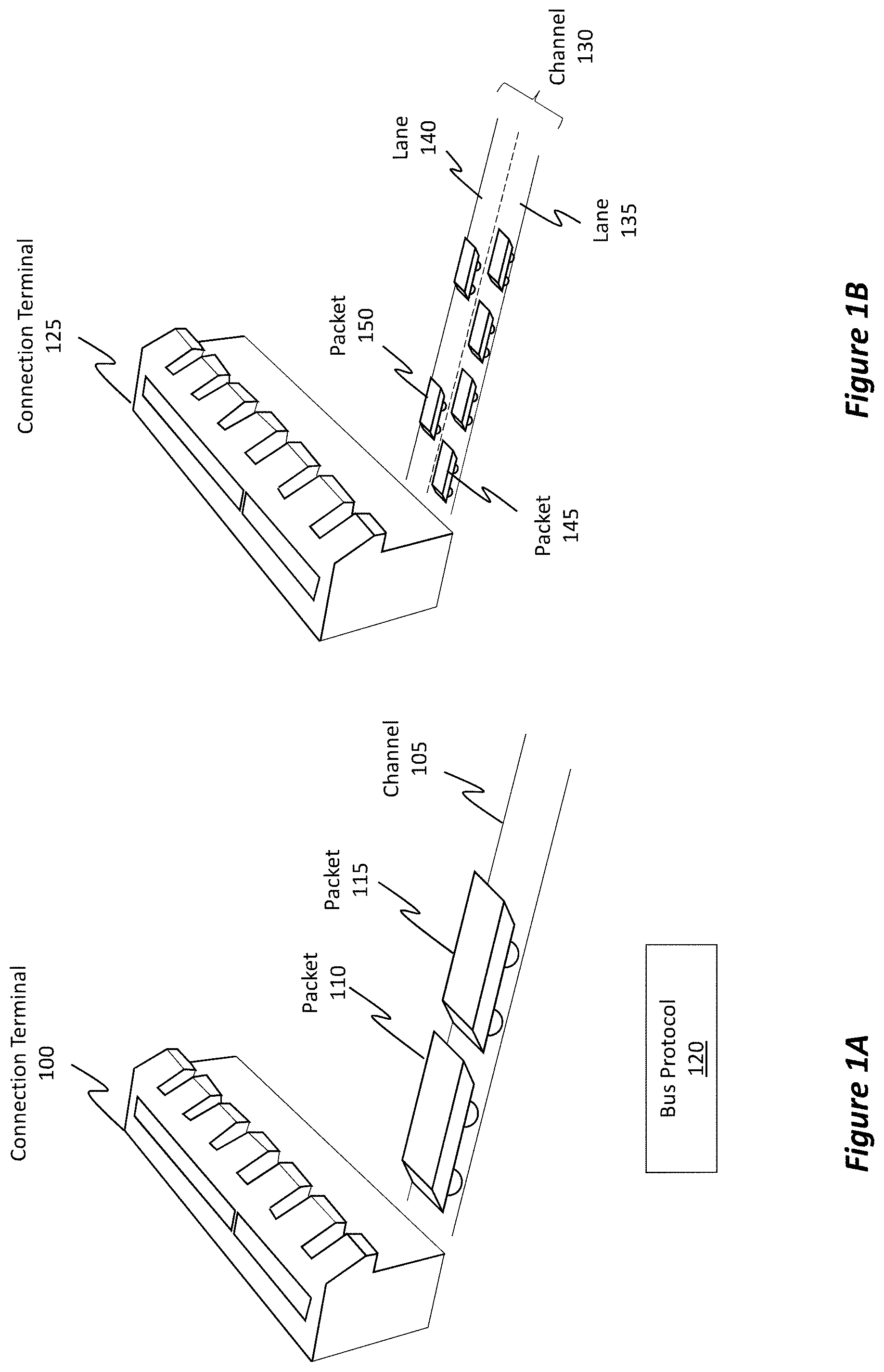 Patent US11784754 Figure 1 – Error recovery and power management between nodes of an interconnection network