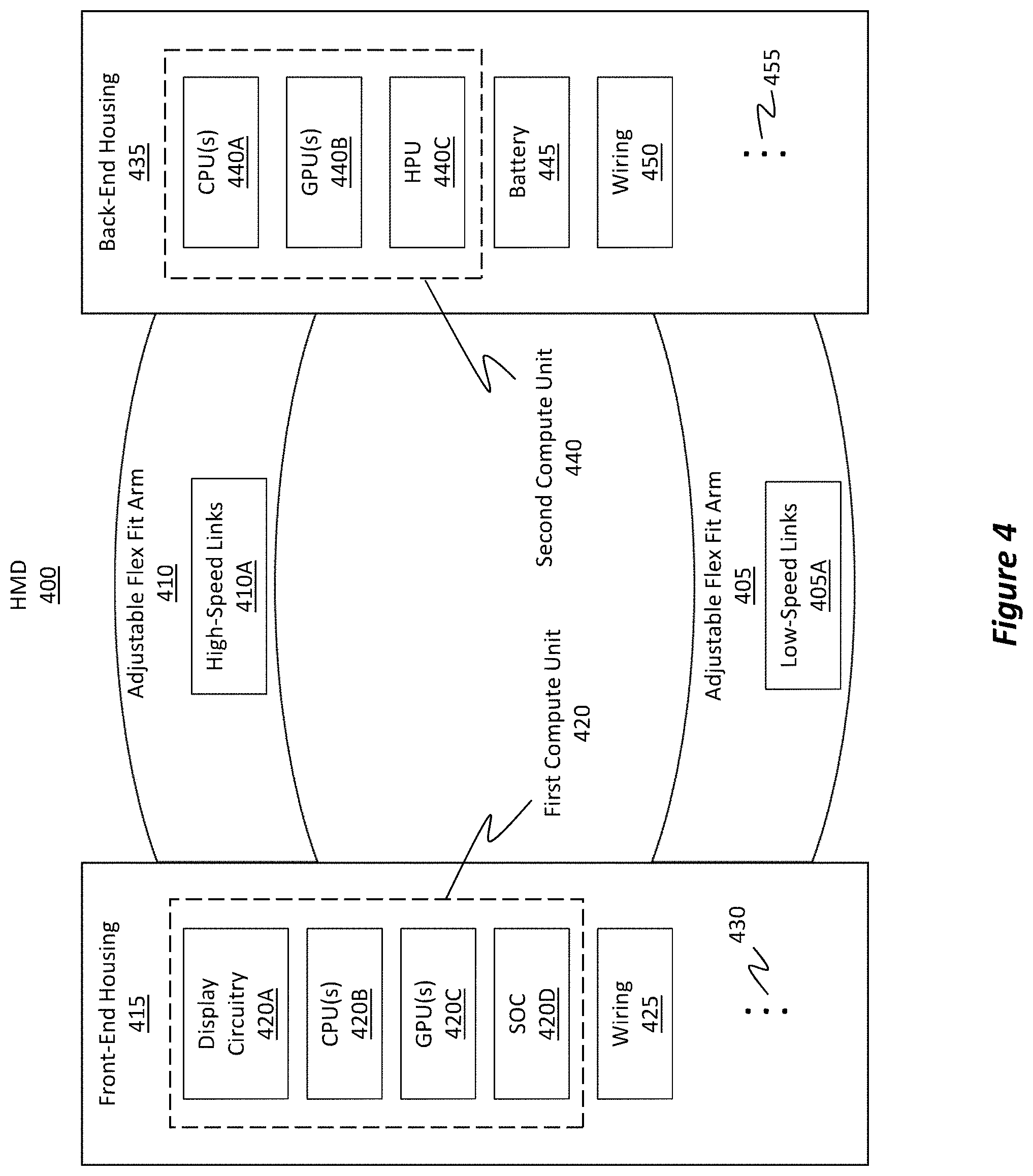Patent US11784754 Figure 4 – Error recovery and power management between nodes of an interconnection network