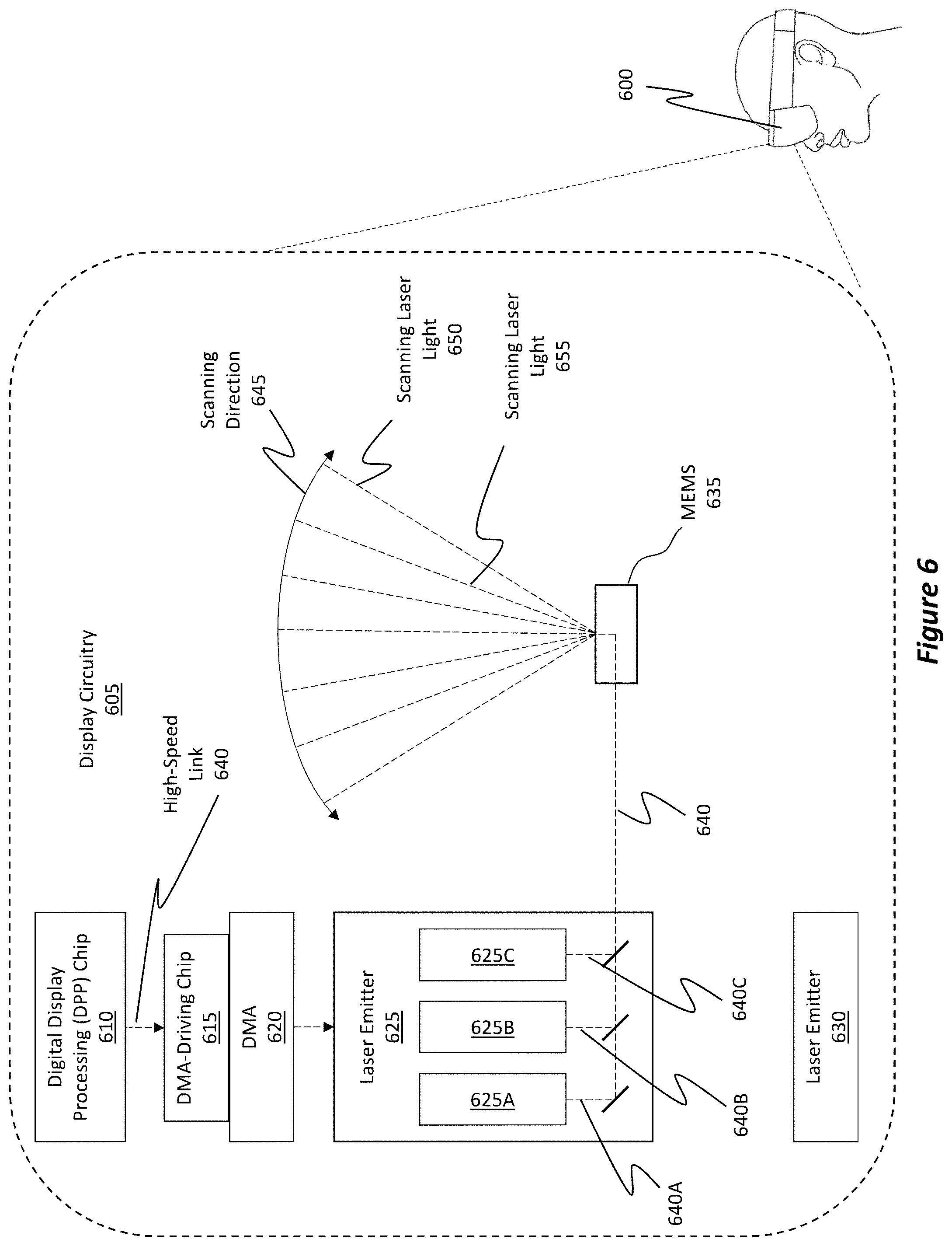Patent US11784754 Figure 6 – Error recovery and power management between nodes of an interconnection network