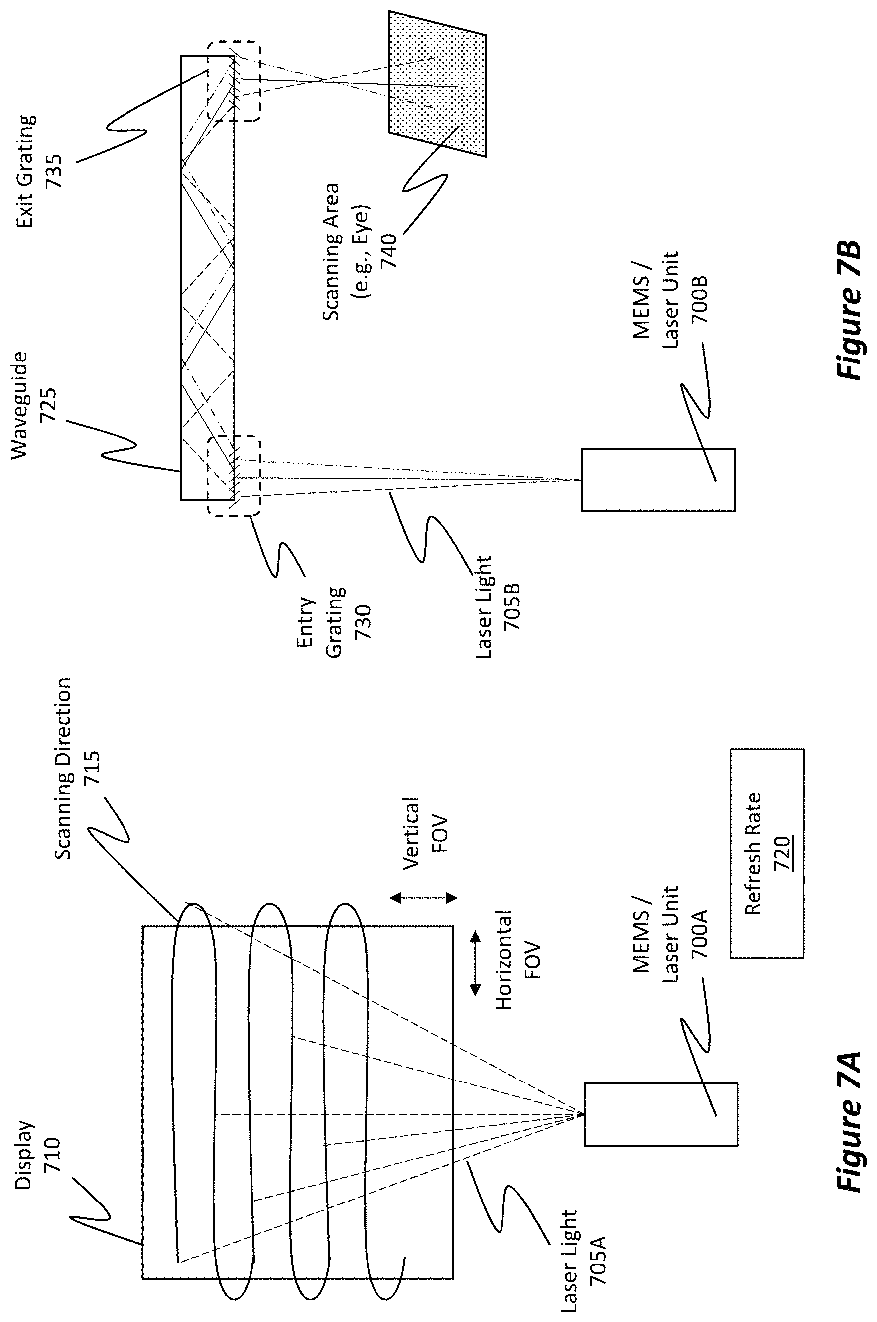 Patent US11784754 Figure 7 – Error recovery and power management between nodes of an interconnection network