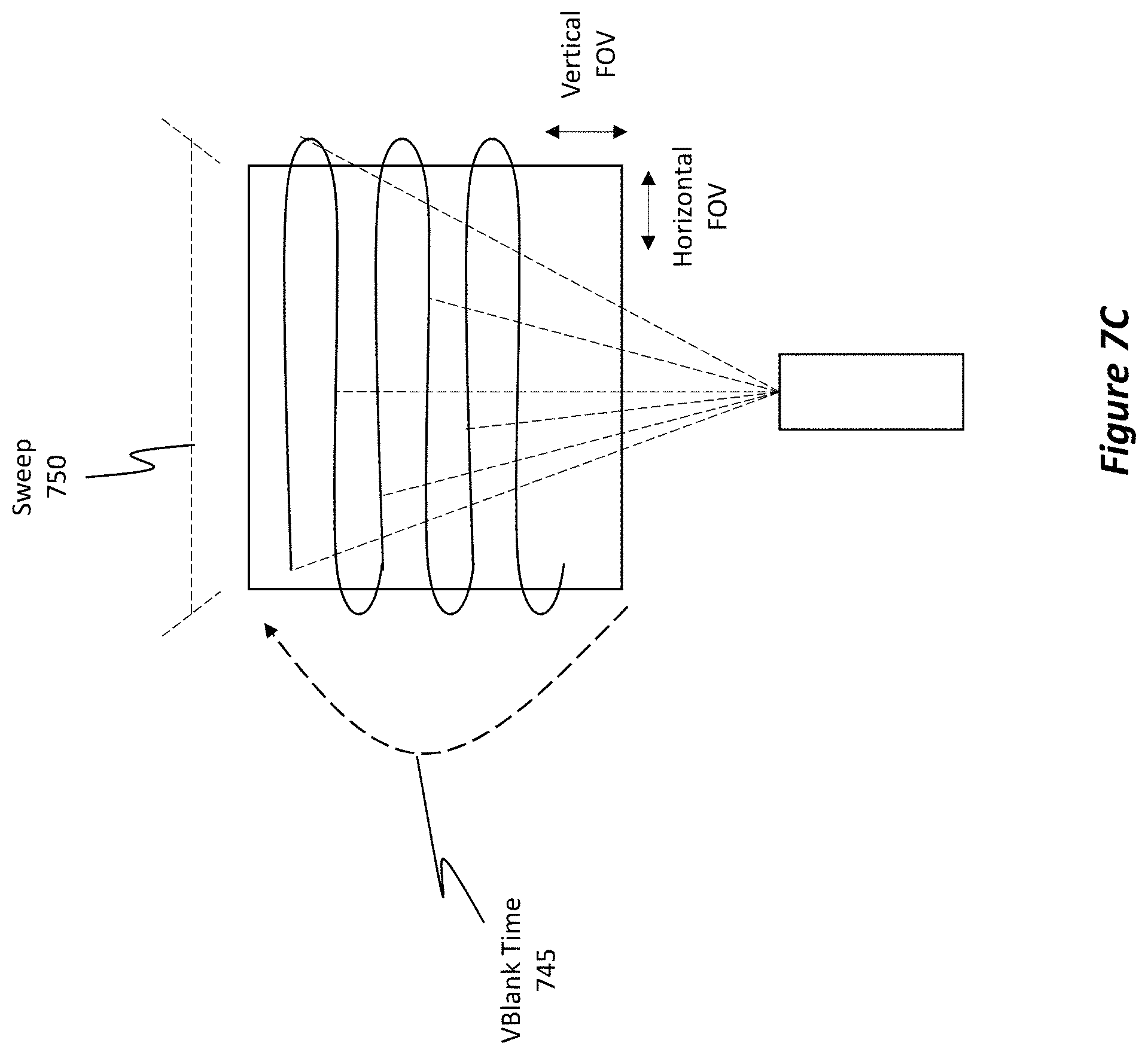 Patent US11784754 Figure 8 – Error recovery and power management between nodes of an interconnection network