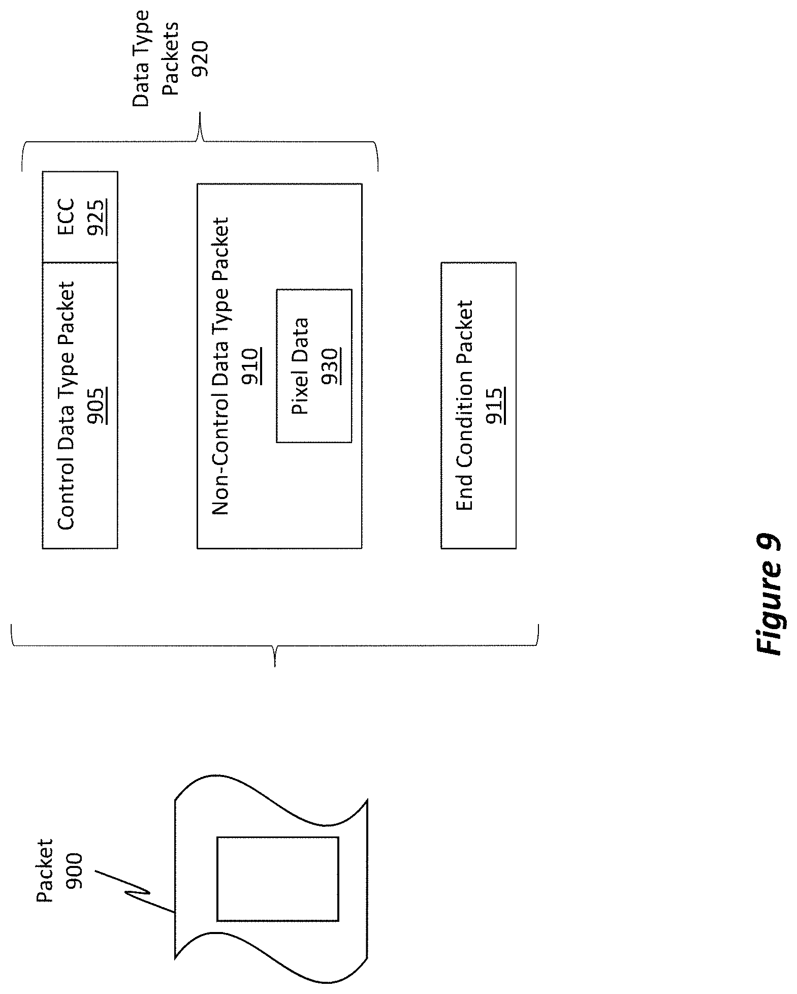 Patent US11784754 Figure 10 – Error recovery and power management between nodes of an interconnection network