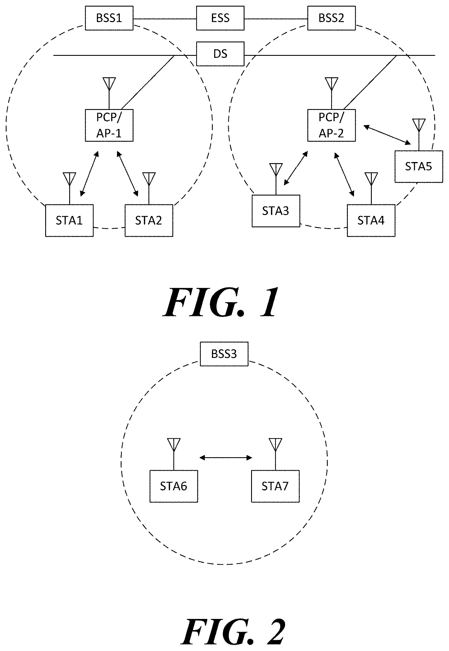 Patent US11784755 — Wireless communication method supporting multi-user cascading transmission and wireless communication terminal using same — Figure 1