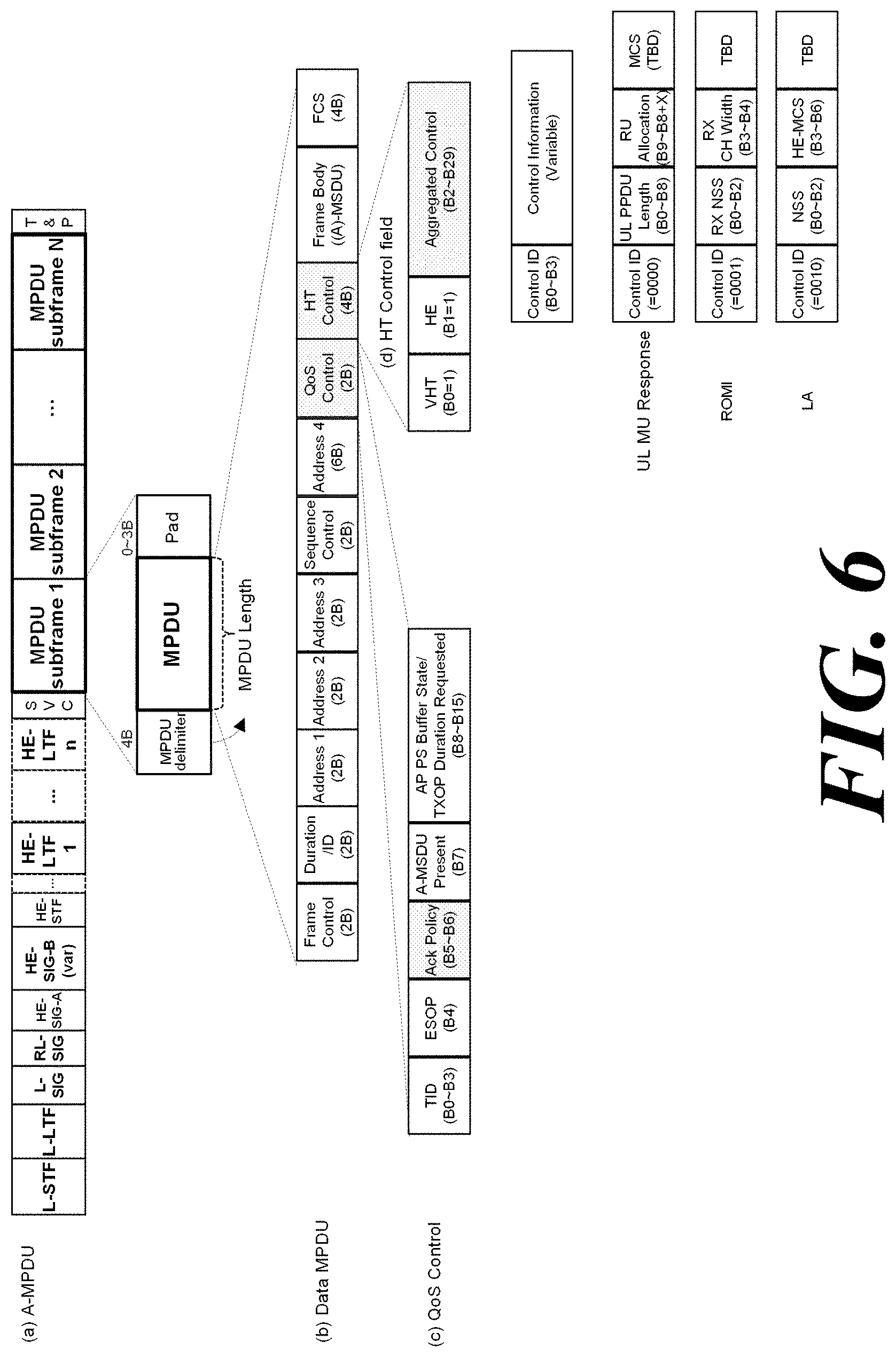 Patent US11784755 Figure 4 – Wireless communication method supporting multi-user cascading transmission and wireless communication terminal using same