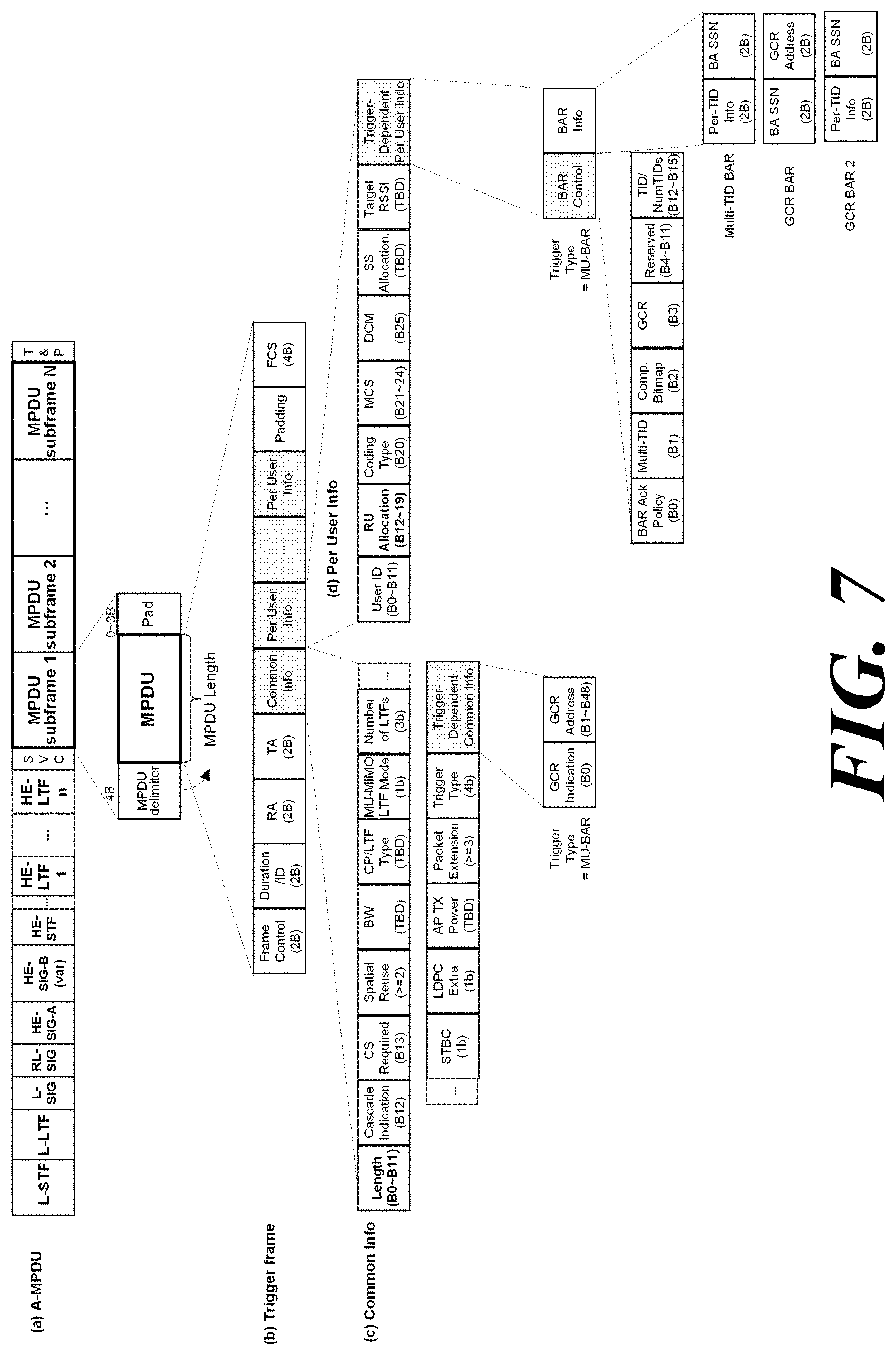 Patent US11784755 Figure 5 – Wireless communication method supporting multi-user cascading transmission and wireless communication terminal using same