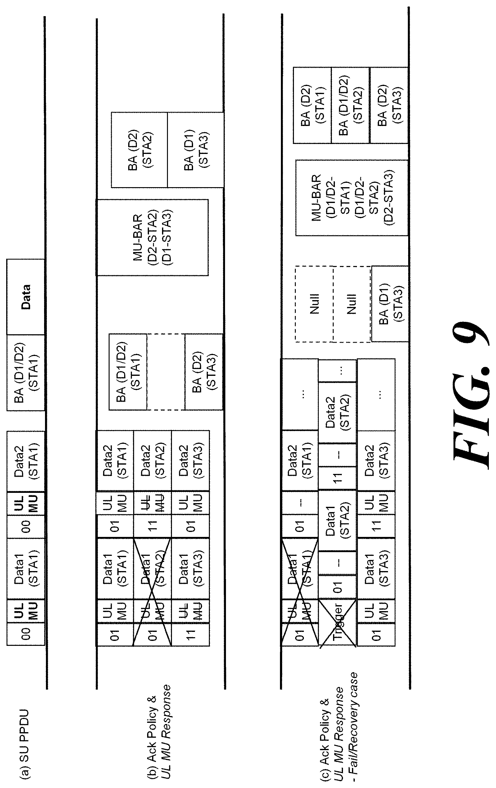 Patent US11784755 Figure 7 – Wireless communication method supporting multi-user cascading transmission and wireless communication terminal using same