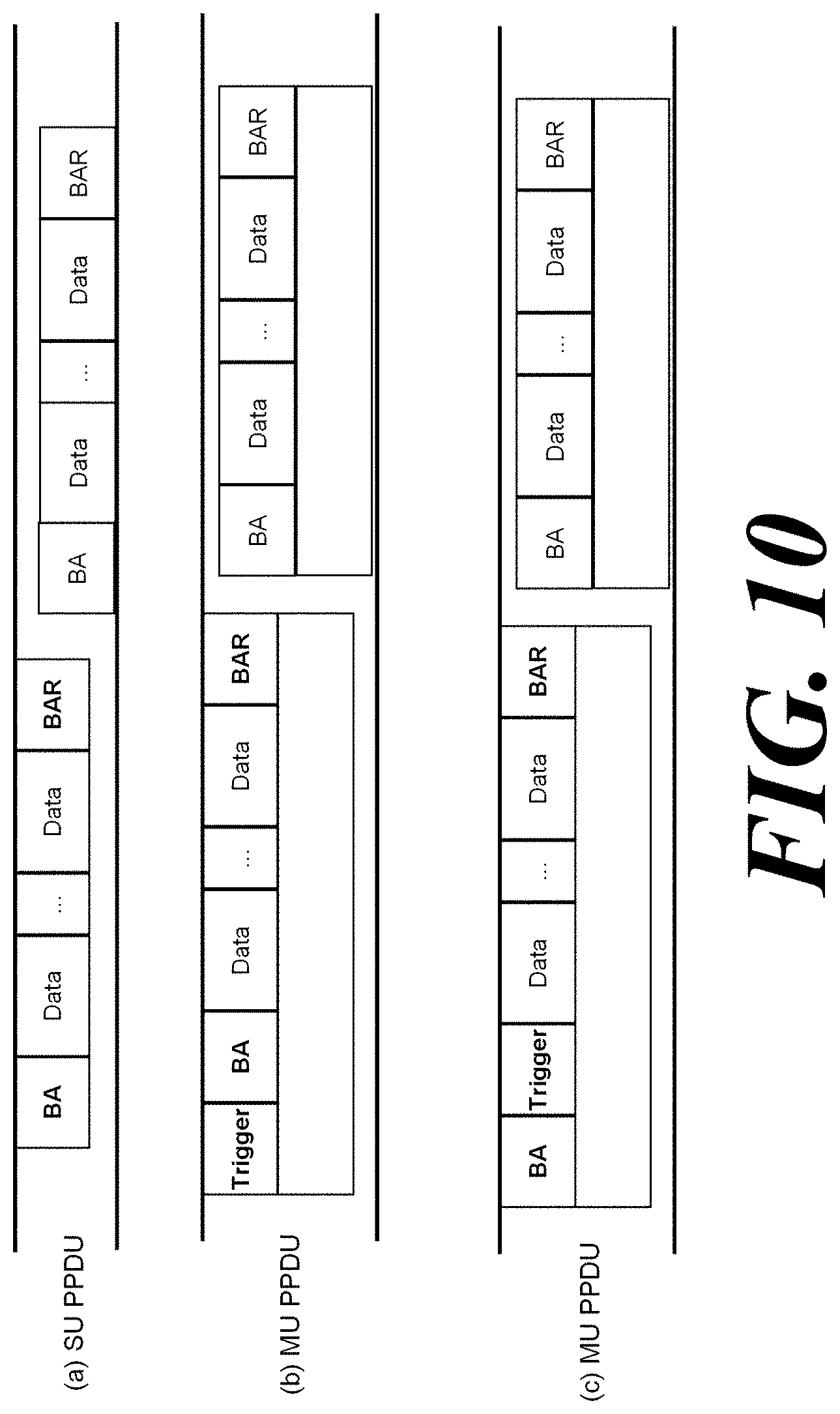 Patent US11784755 Figure 8 – Wireless communication method supporting multi-user cascading transmission and wireless communication terminal using same