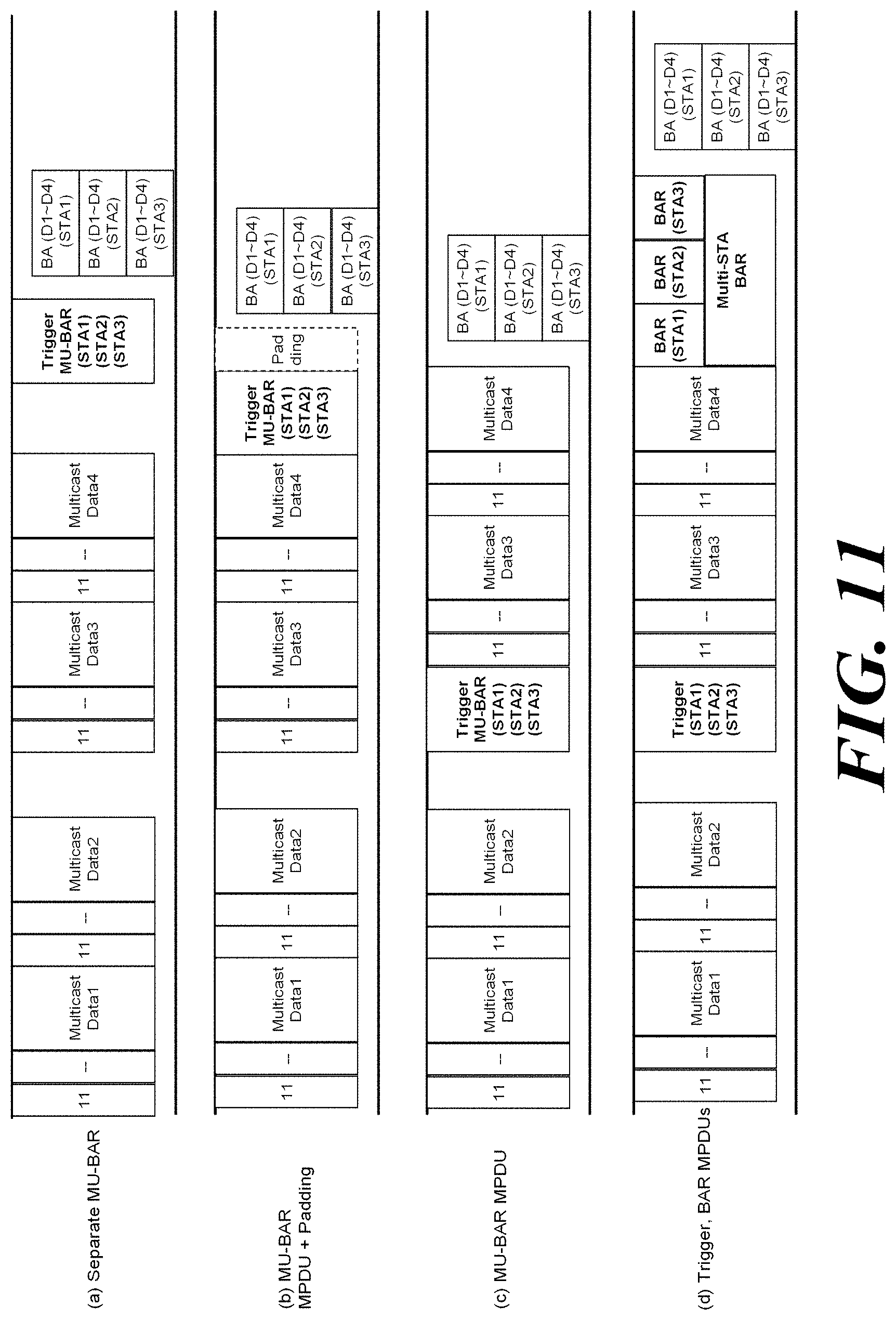Patent US11784755 Figure 9 – Wireless communication method supporting multi-user cascading transmission and wireless communication terminal using same