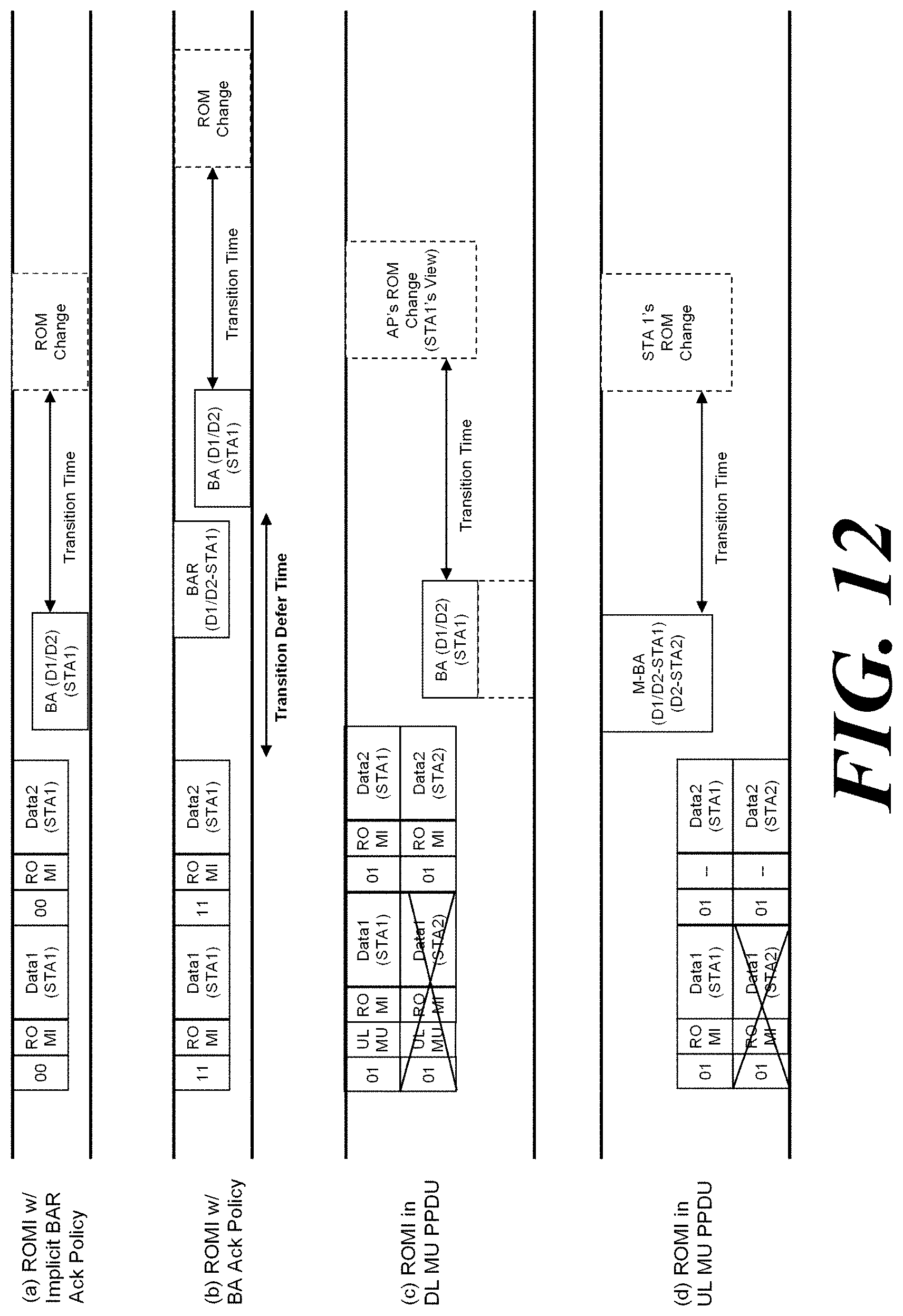 Patent US11784755 Figure 10 – Wireless communication method supporting multi-user cascading transmission and wireless communication terminal using same