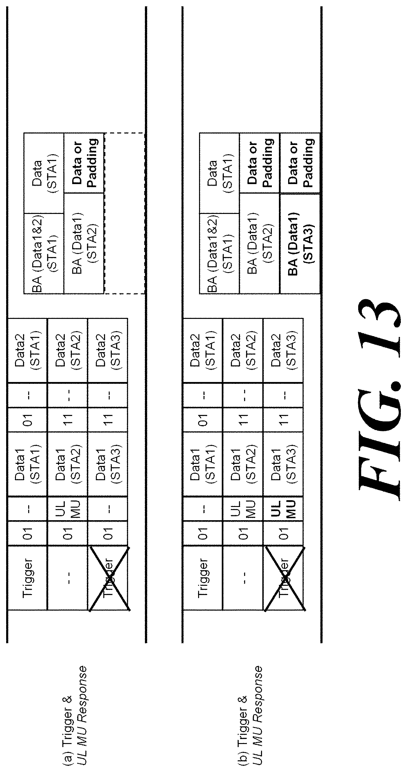 Patent US11784755 Figure 11 – Wireless communication method supporting multi-user cascading transmission and wireless communication terminal using same