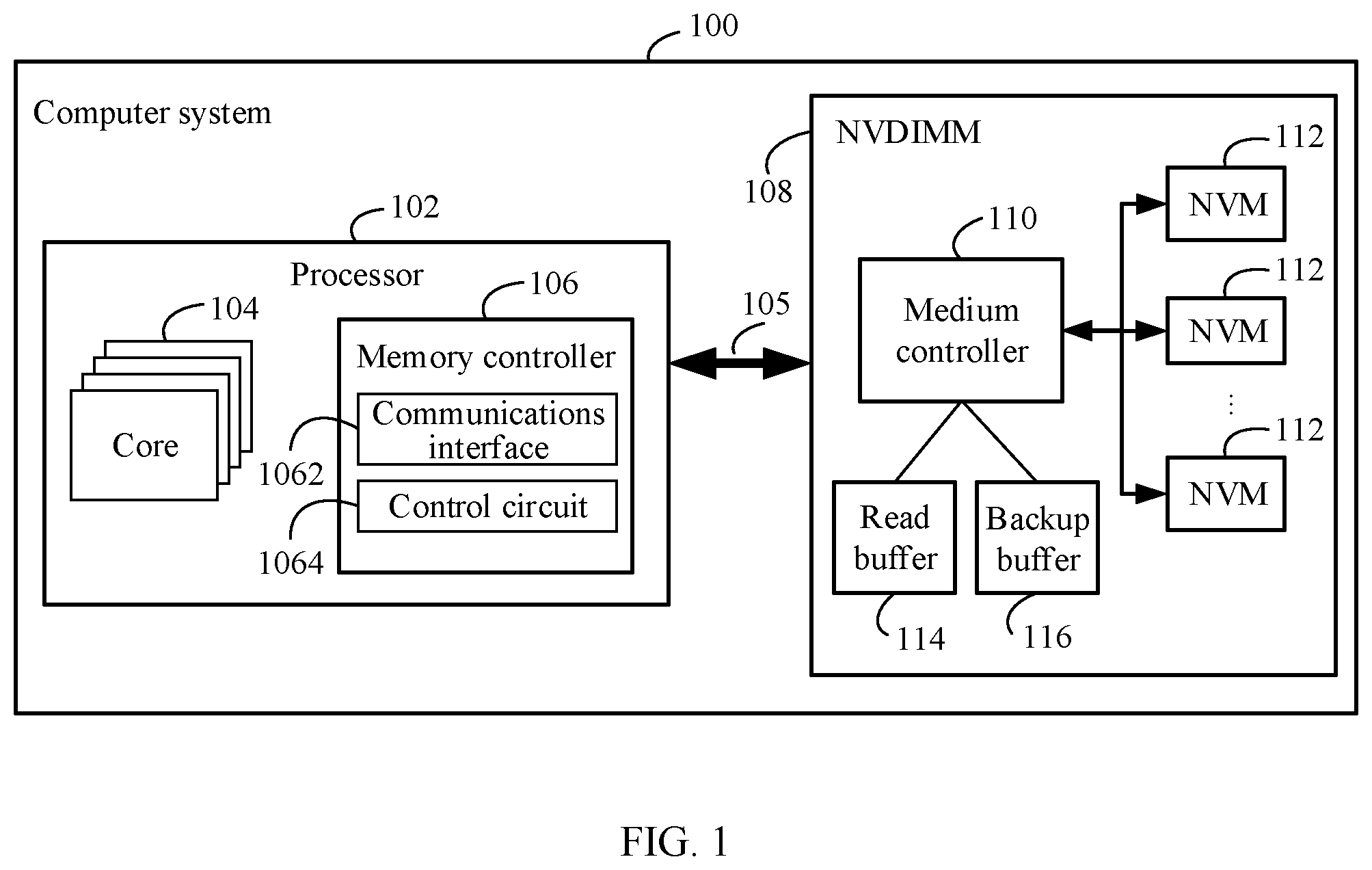 Patent US11784756 Figure 1 – Memory access technology and computer system