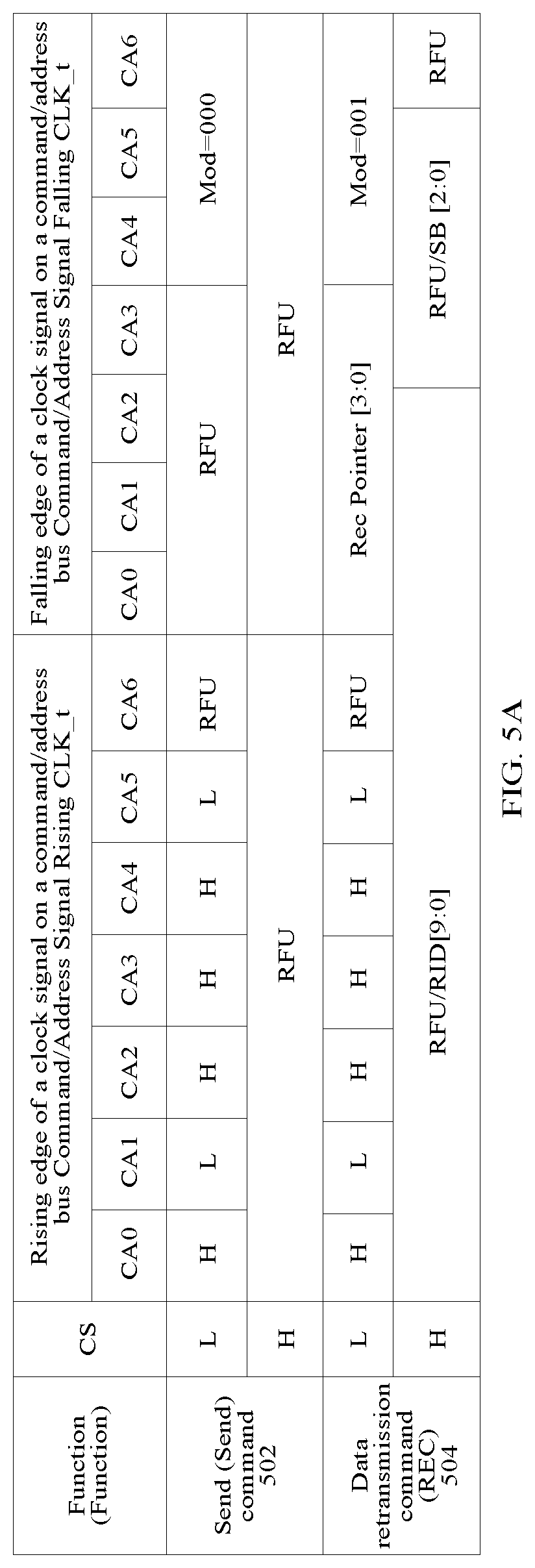 Patent US11784756 Figure 4 – Memory access technology and computer system