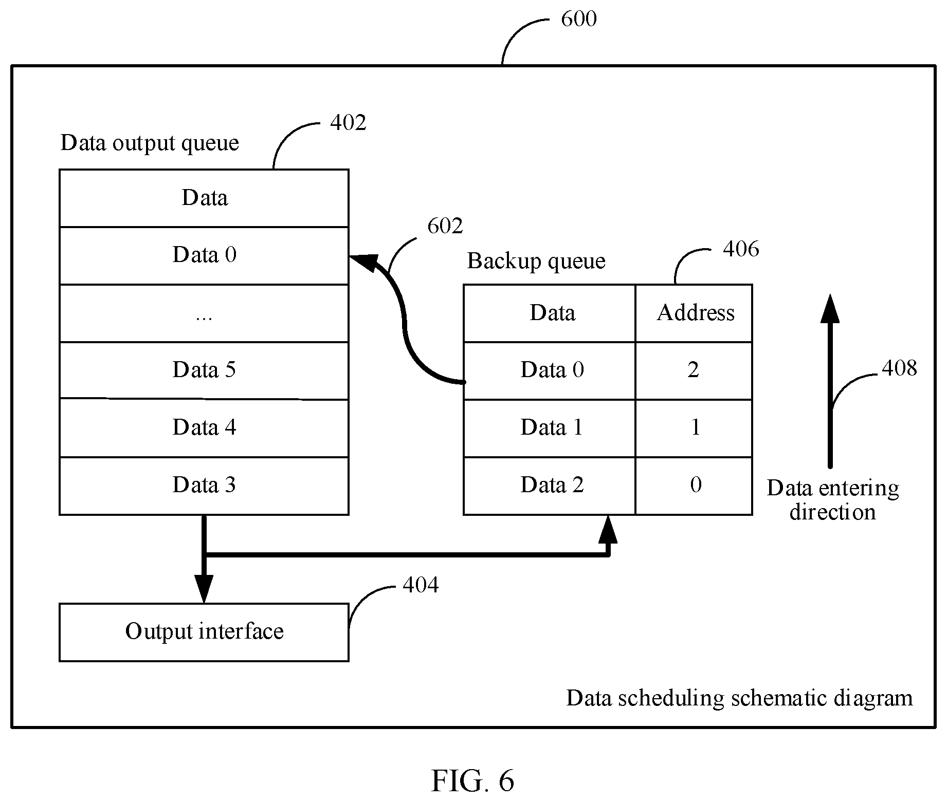 Patent US11784756 Figure 6 – Memory access technology and computer system