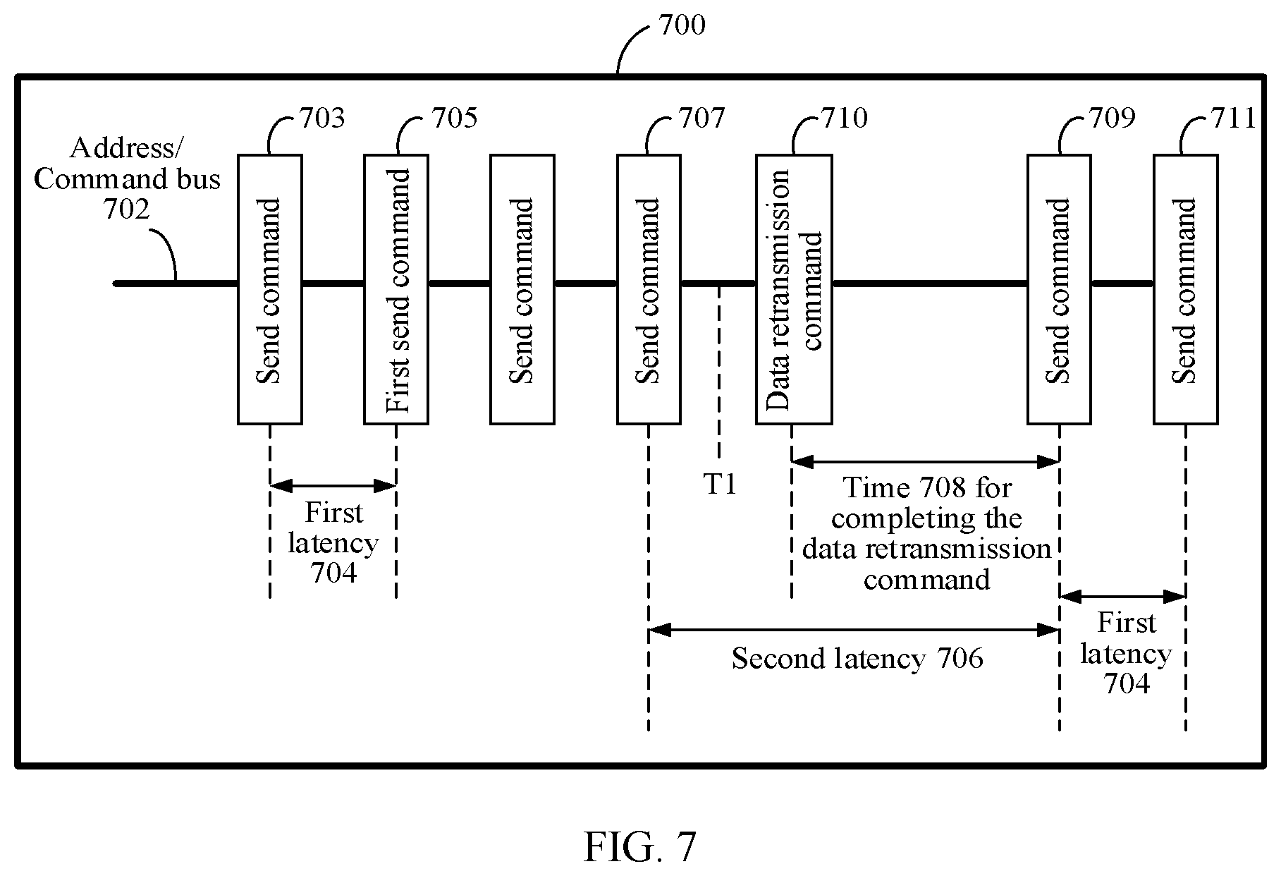 Patent US11784756 Figure 7 – Memory access technology and computer system