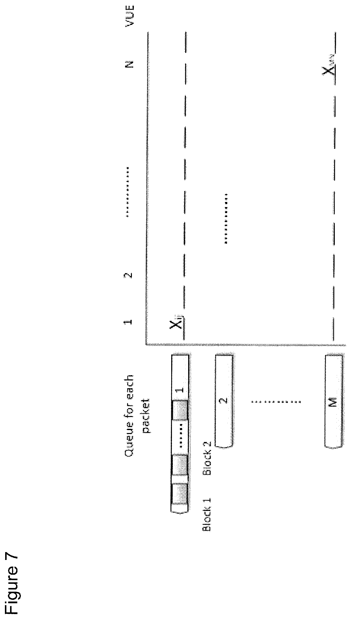 Patent US11784757 Figure 7 – Method, apparatus and computer program