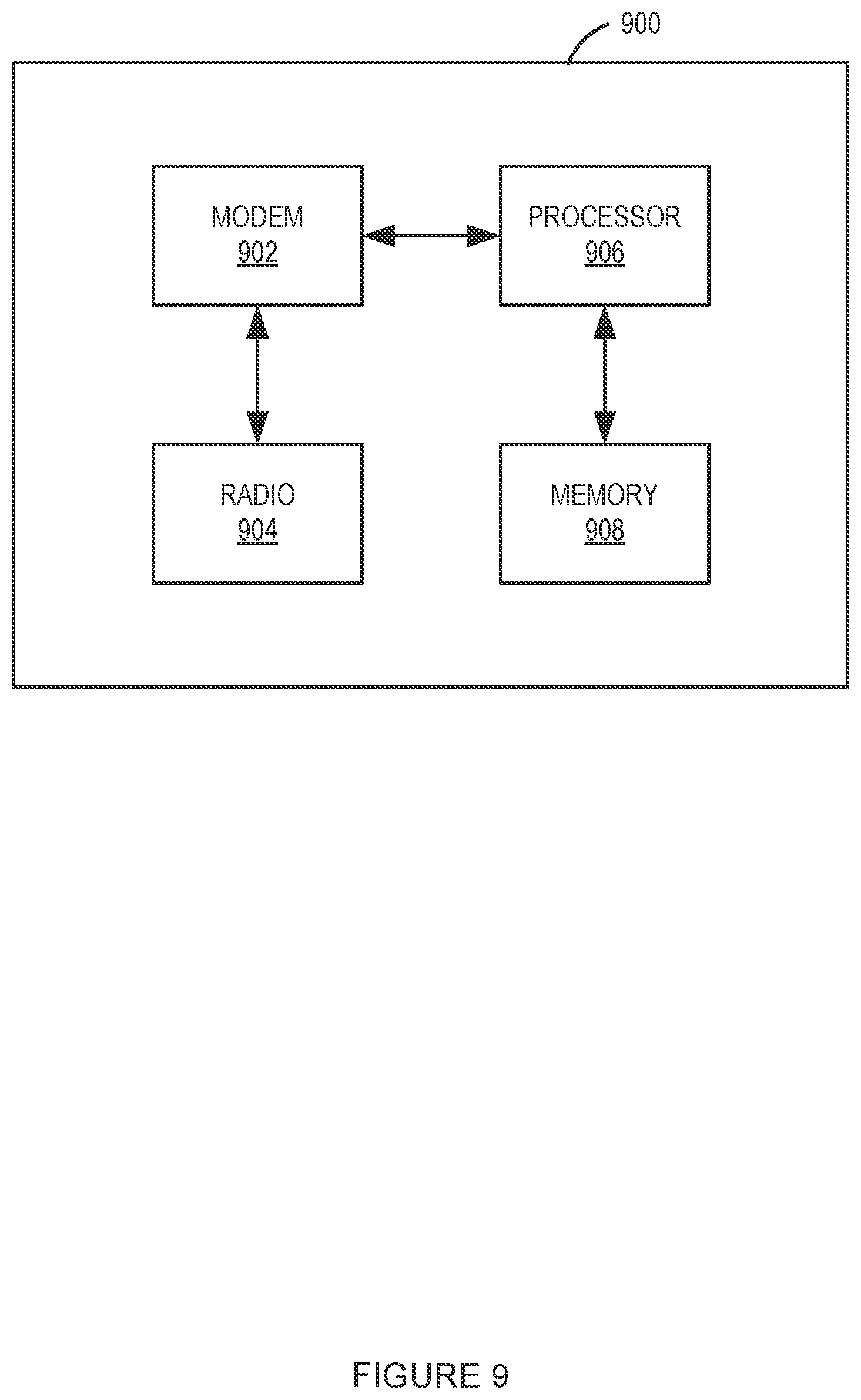 Patent US11784758 Figure 9 – Hybrid automatic repeat request (HARQ) procedure using multiple beams in a wireless wide area network (WWAN)