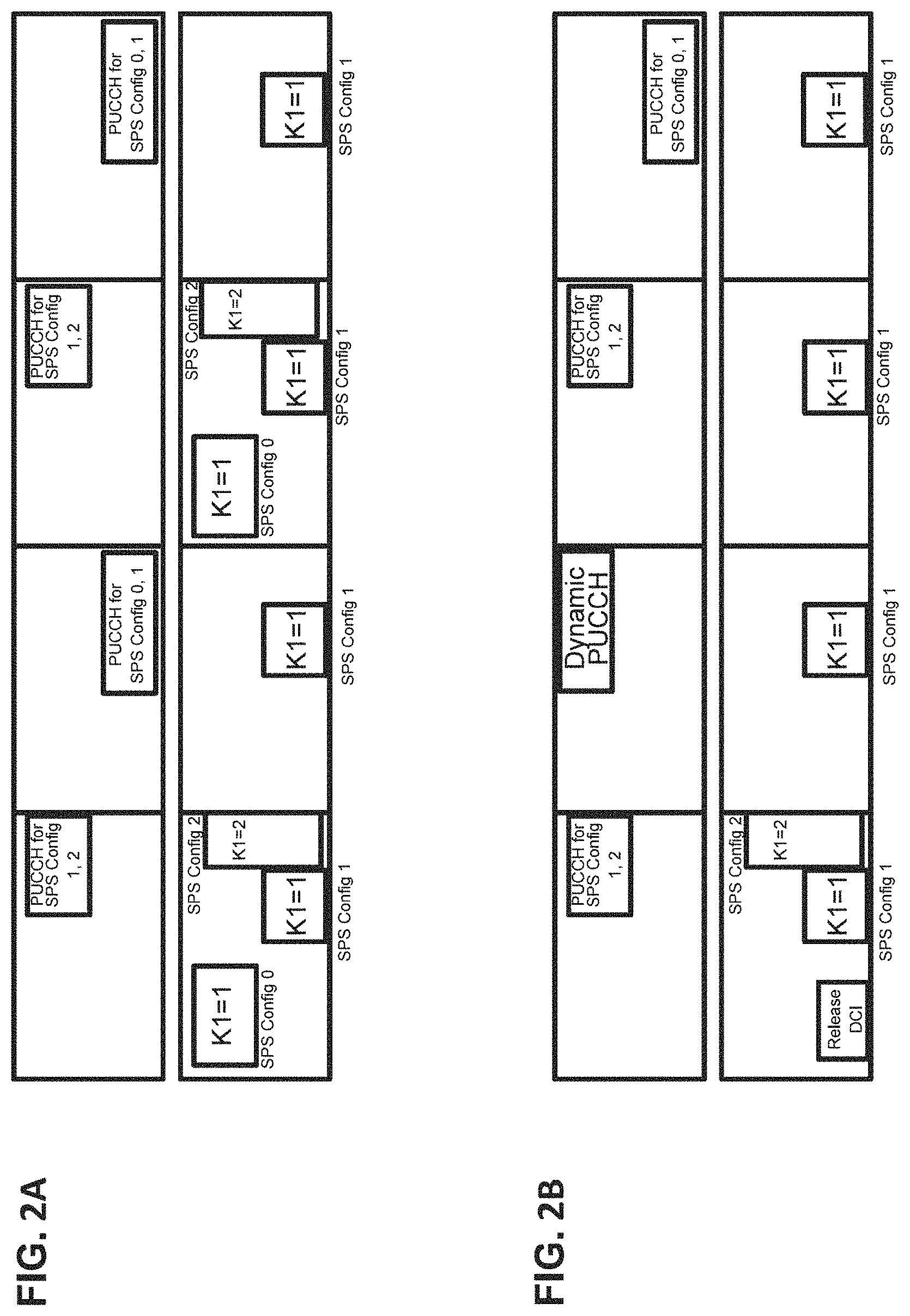 Patent US11784759 Figure 2 – Methods and apparatuses for SPS HARQ-ACK transmission
