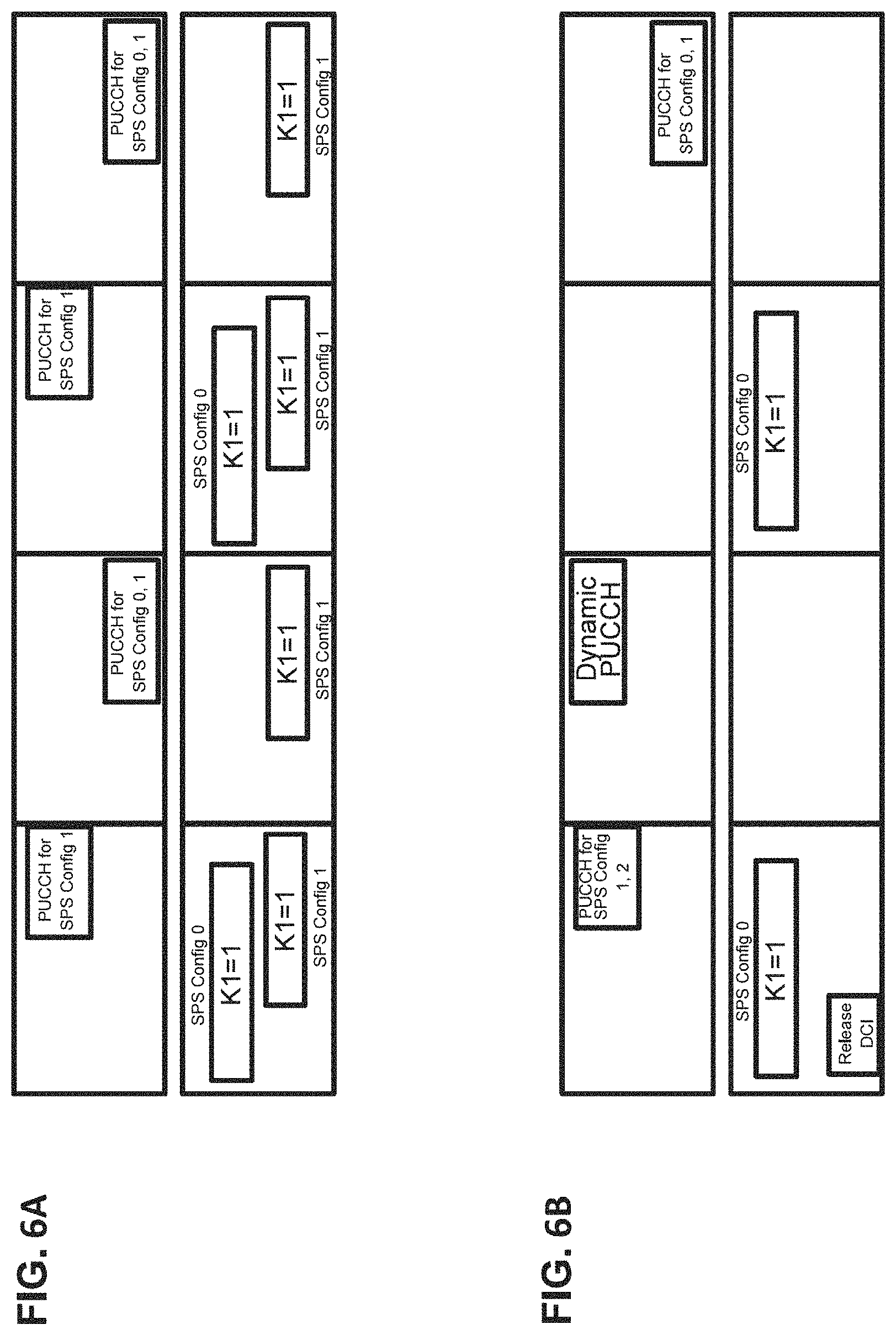 Patent US11784759 Figure 9 – Methods and apparatuses for SPS HARQ-ACK transmission