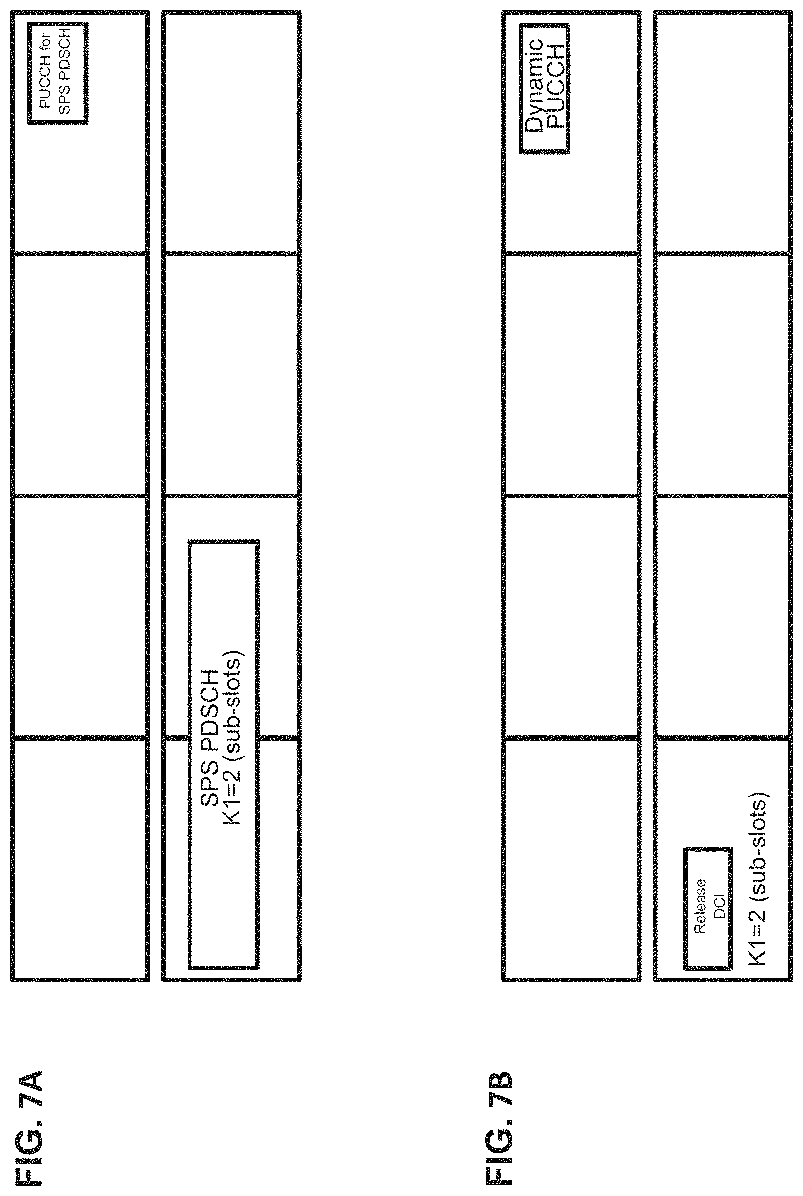 Patent US11784759 Figure 10 – Methods and apparatuses for SPS HARQ-ACK transmission