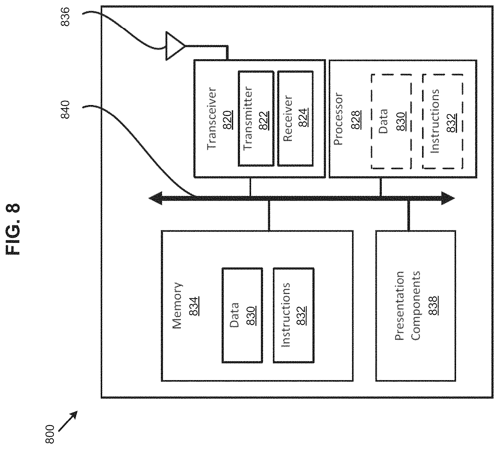 Patent US11784759 Figure 11 – Methods and apparatuses for SPS HARQ-ACK transmission