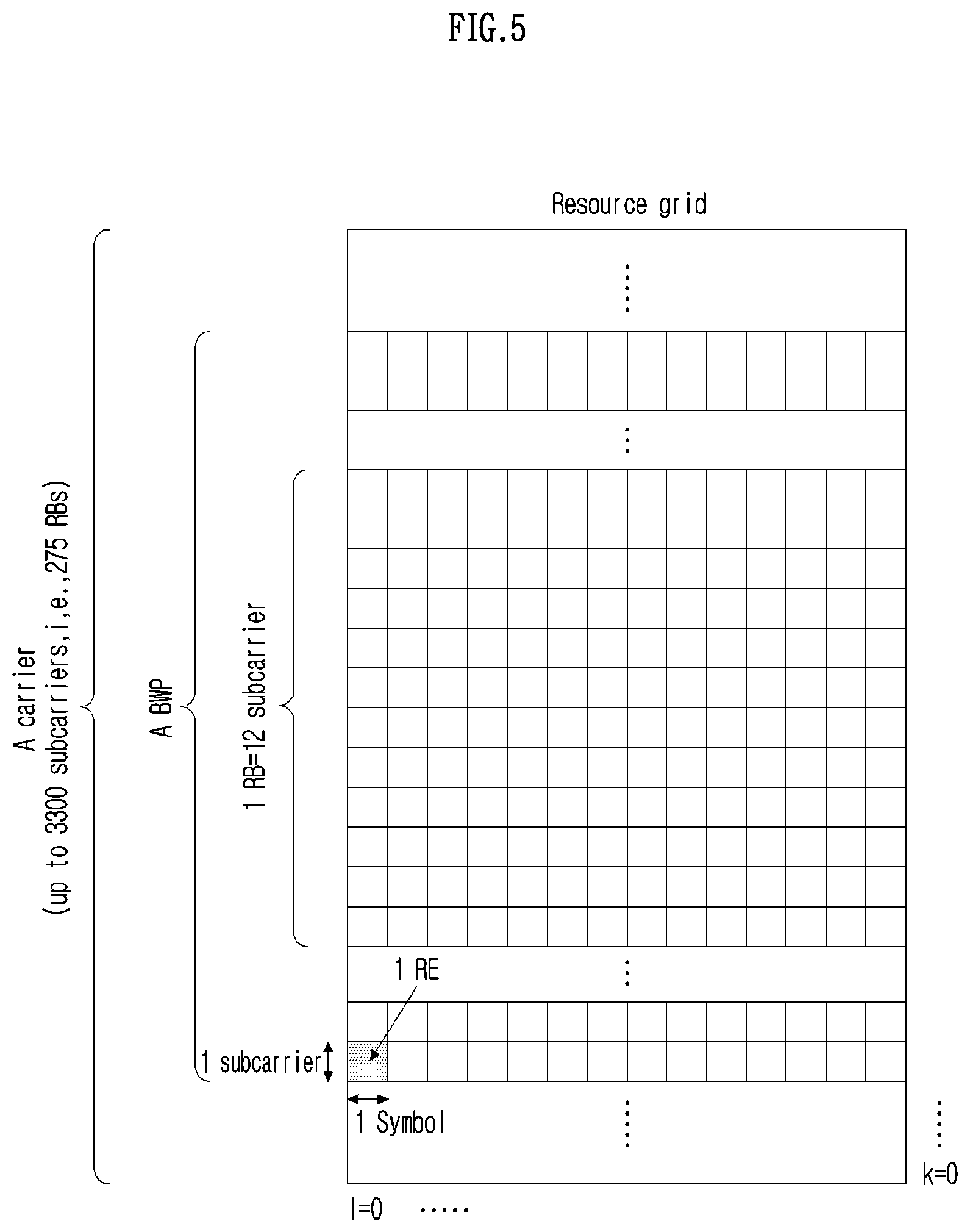 Patent US11784761 Figure 5 – Method and device for HARQ-based transmission/reception for group-common transmission in wireless communication system