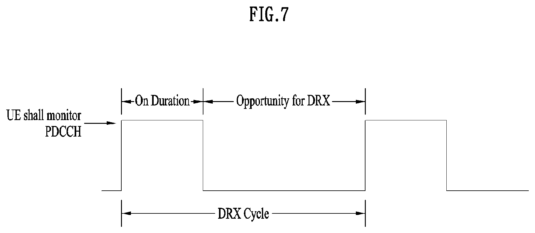 Patent US11784761 Figure 7 – Method and device for HARQ-based transmission/reception for group-common transmission in wireless communication system