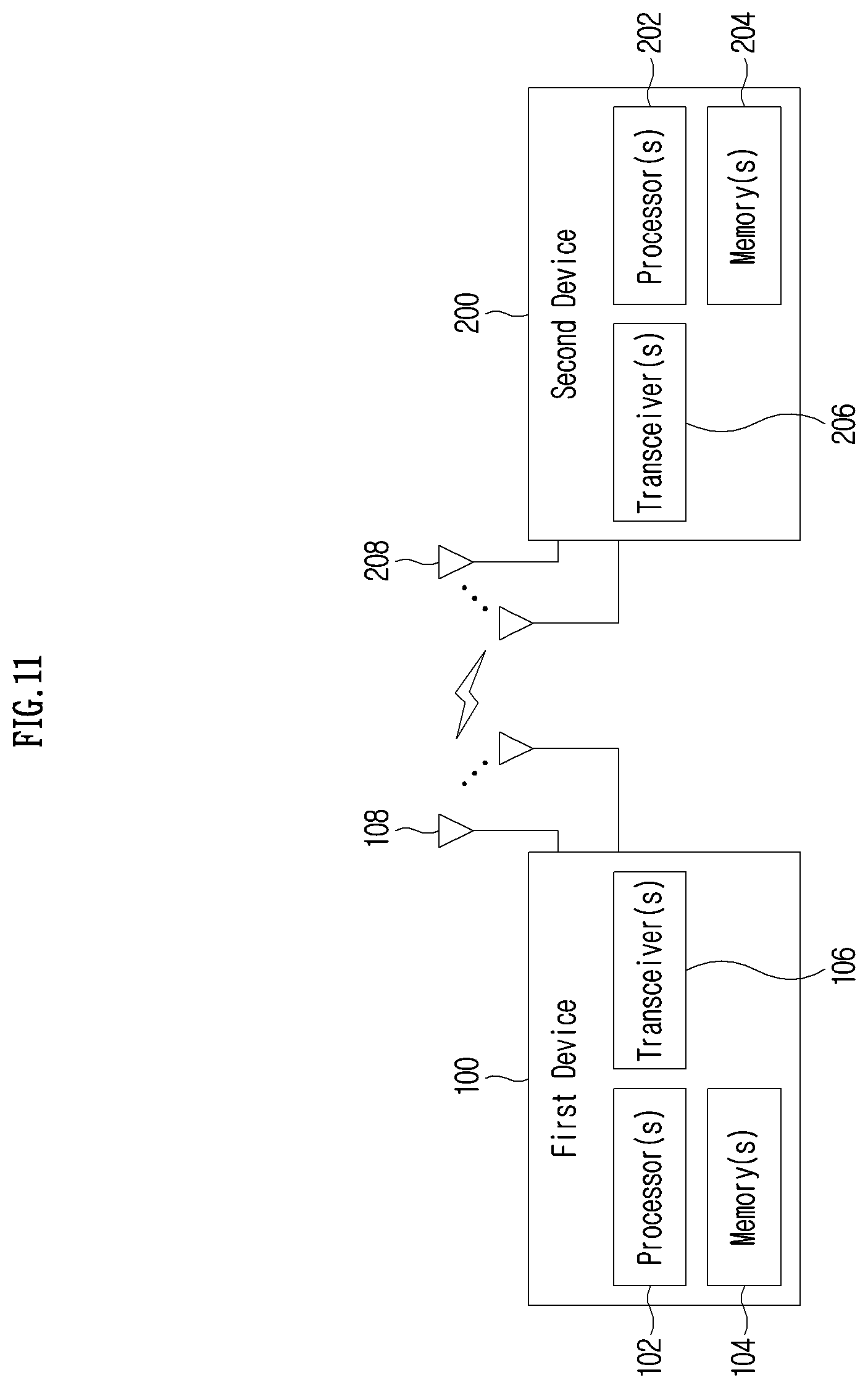 Patent US11784761 Figure 11 – Method and device for HARQ-based transmission/reception for group-common transmission in wireless communication system