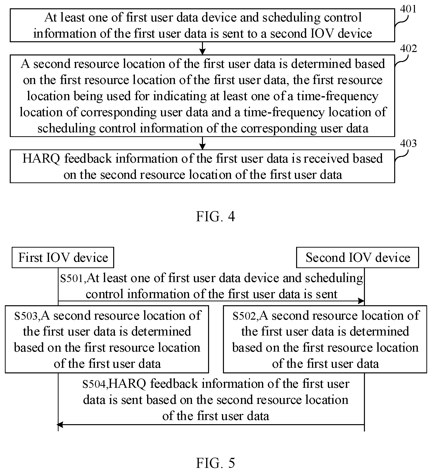 Patent US11784763 Figure 3 – Method, apparatus, and system for transmitting feedback information between internet-of-vehicles devices