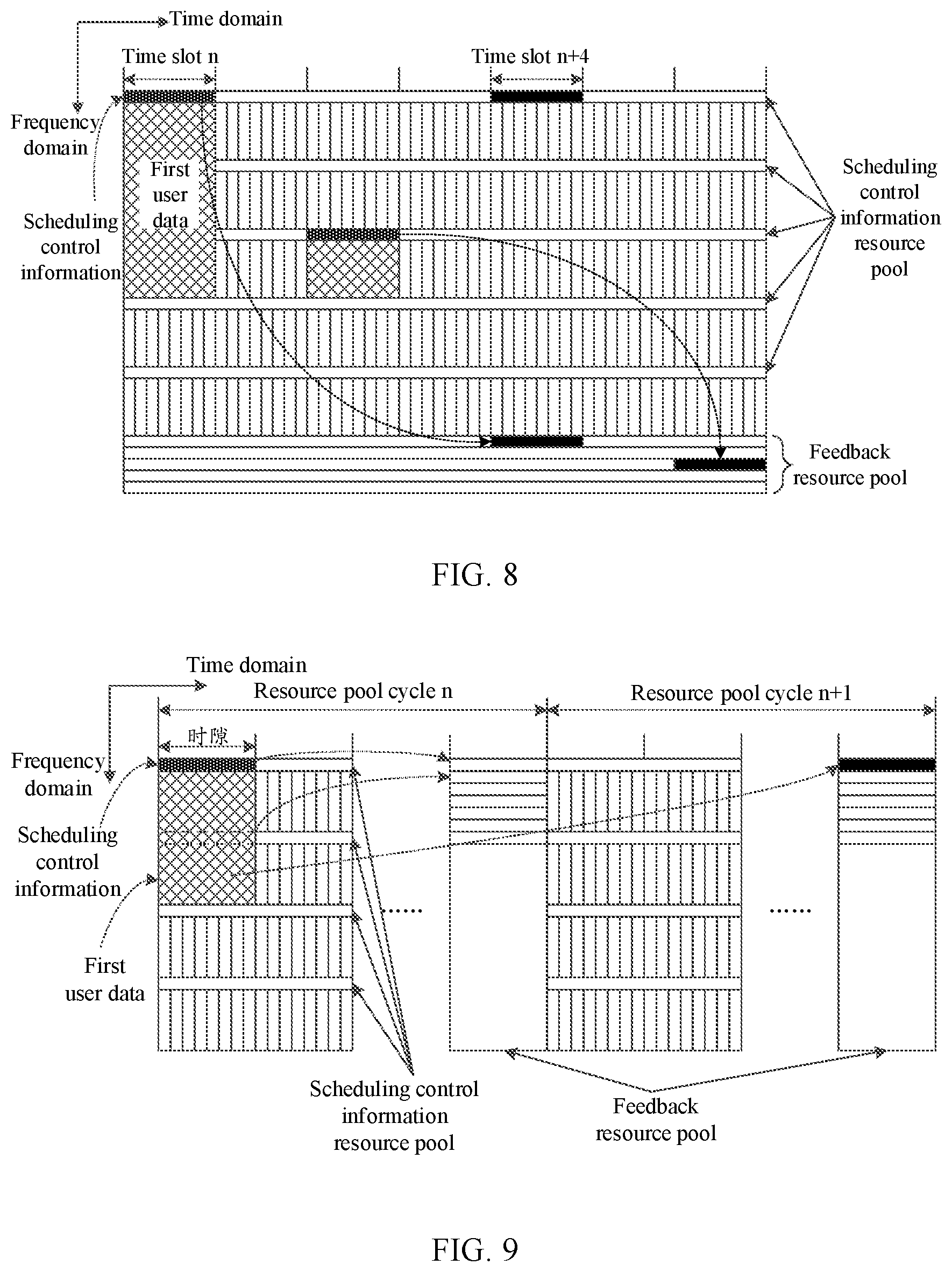 Patent US11784763 Figure 5 – Method, apparatus, and system for transmitting feedback information between internet-of-vehicles devices
