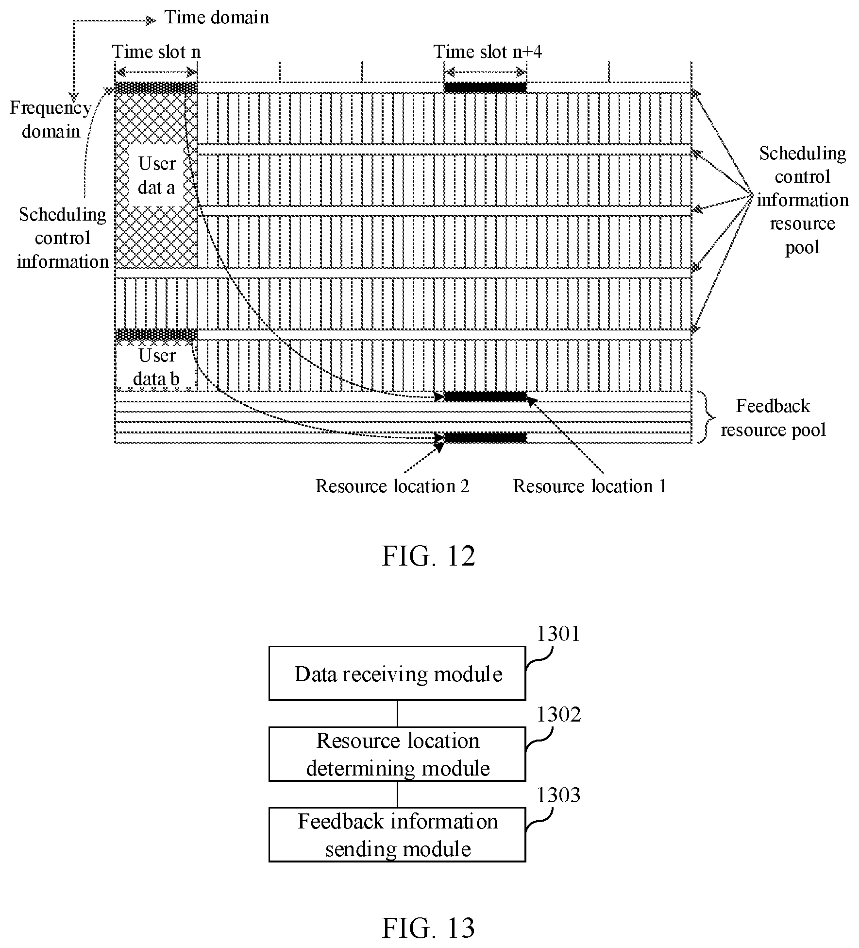 Patent US11784763 Figure 7 – Method, apparatus, and system for transmitting feedback information between internet-of-vehicles devices
