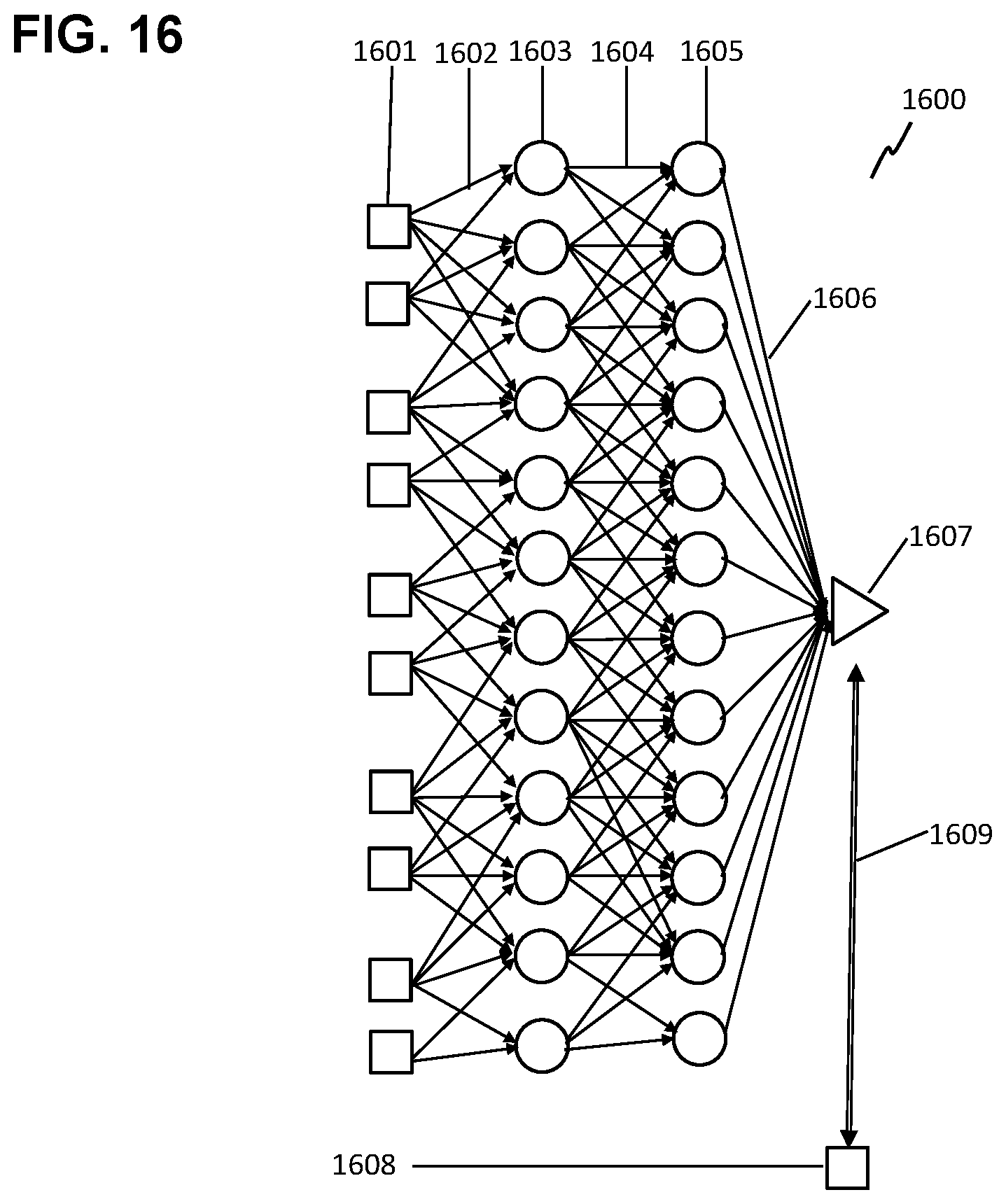 Patent US11784764 Figure 13 – Artificial intelligence for fault localization and mitigation in 5G/6G
