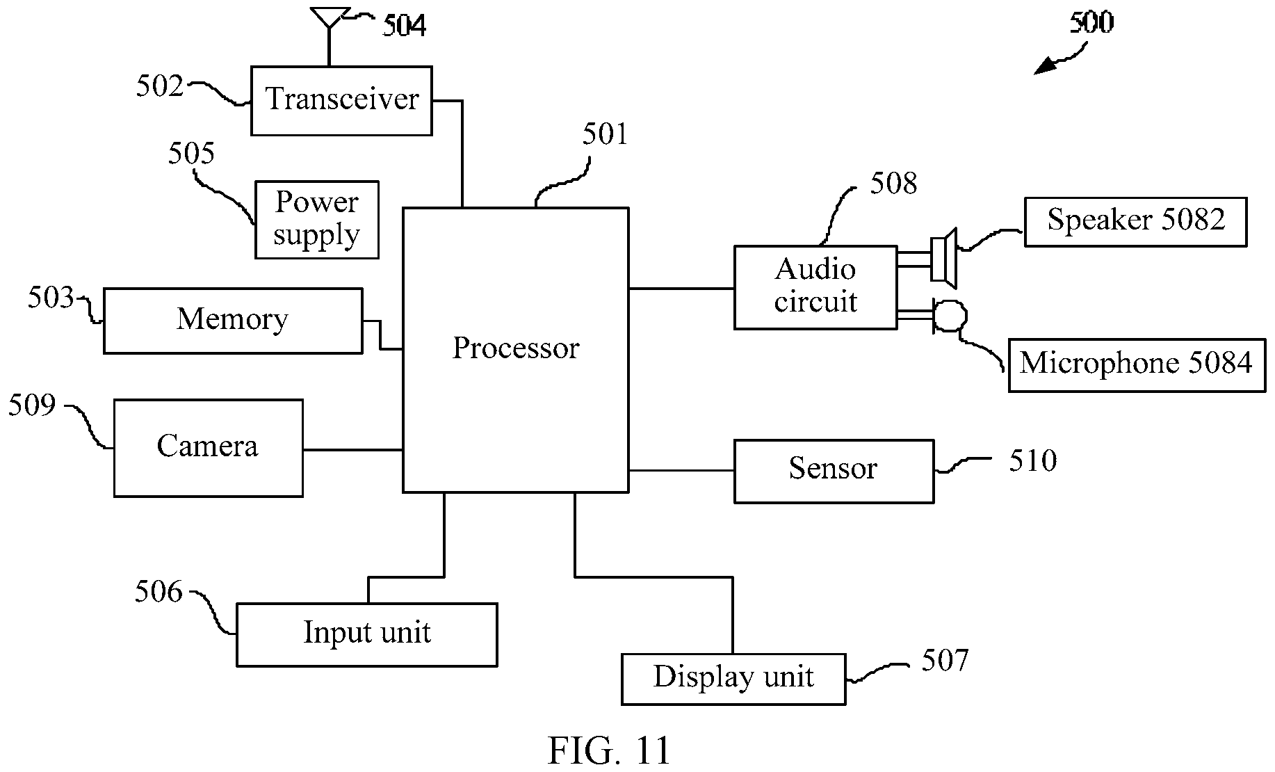 Patent US11784765 Figure 6 – Reference signal sending method, reference signal receiving method, network device, and terminal device