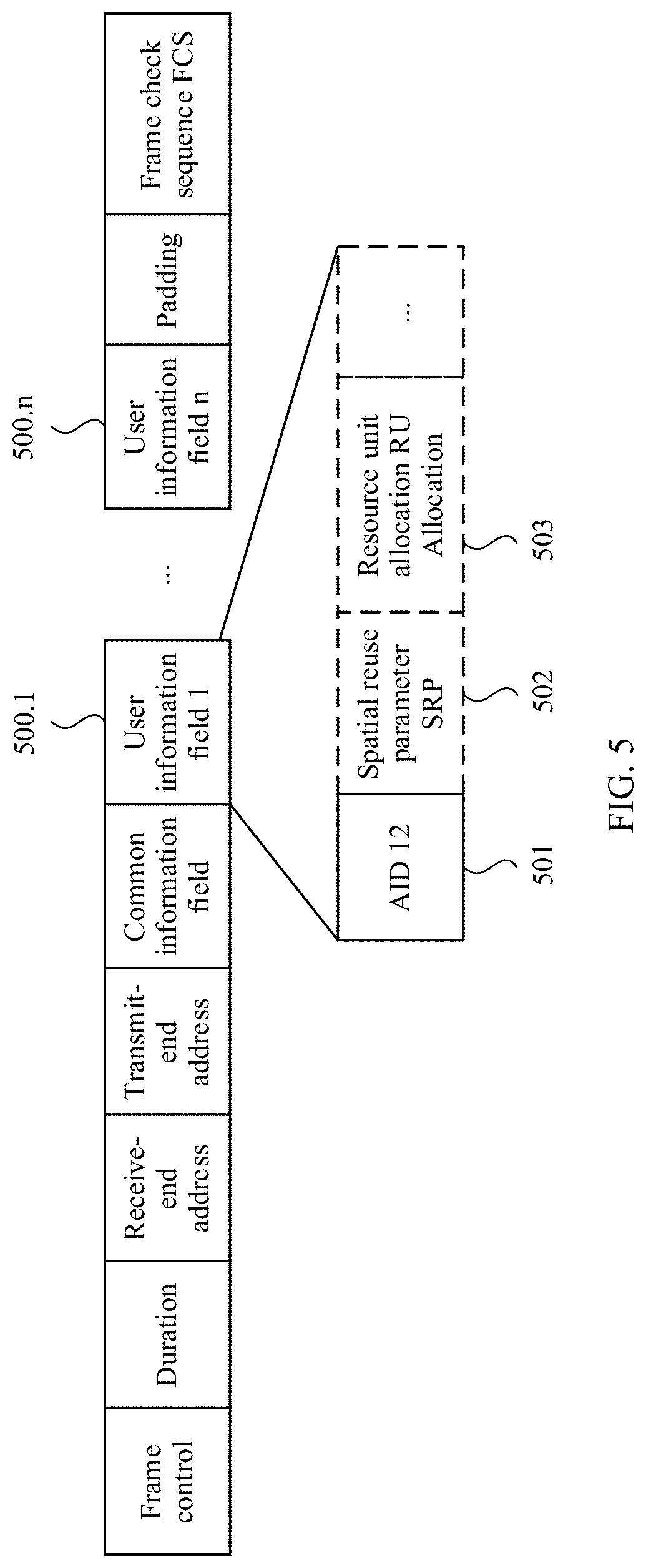 Patent US11784766 Figure 4 – Method and apparatus for spatial reuse based on multi-access point AP coordination