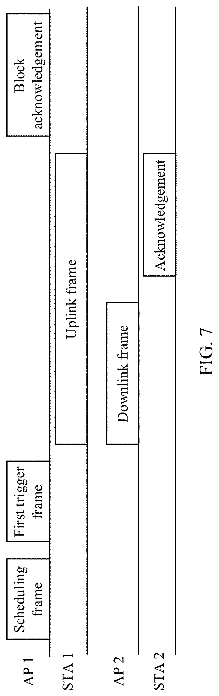 Patent US11784766 Figure 6 – Method and apparatus for spatial reuse based on multi-access point AP coordination
