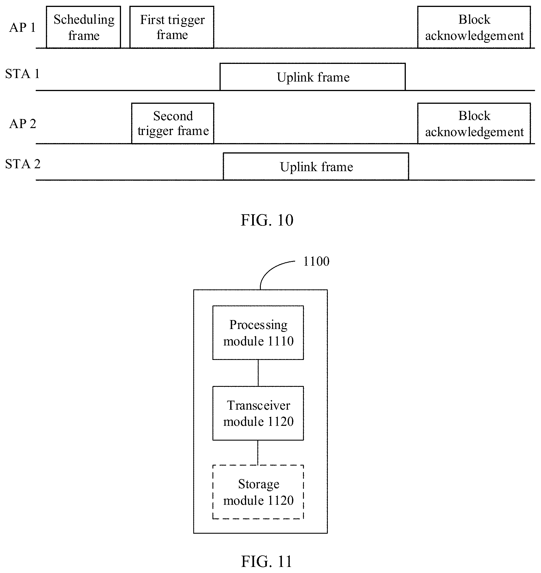 Patent US11784766 Figure 9 – Method and apparatus for spatial reuse based on multi-access point AP coordination