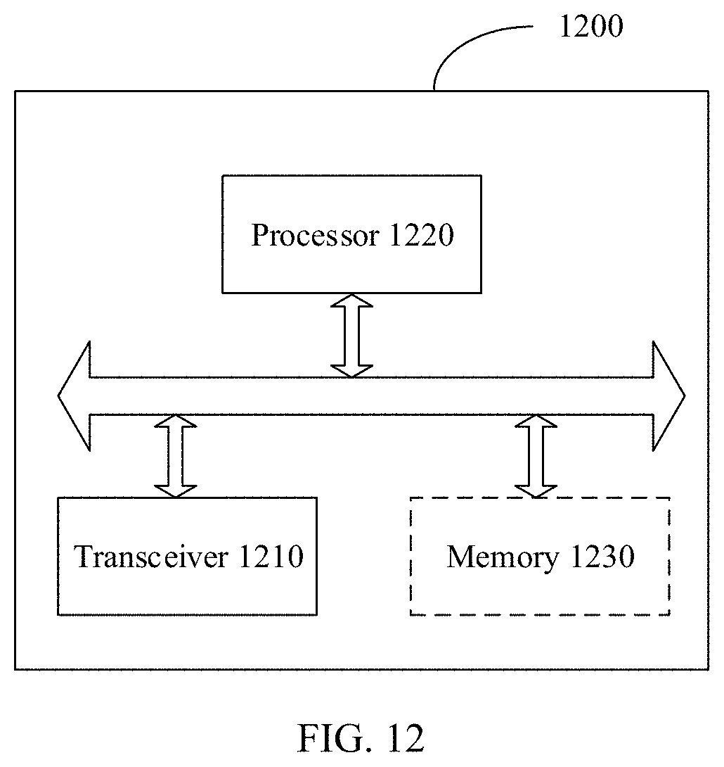 Patent US11784766 Figure 10 – Method and apparatus for spatial reuse based on multi-access point AP coordination