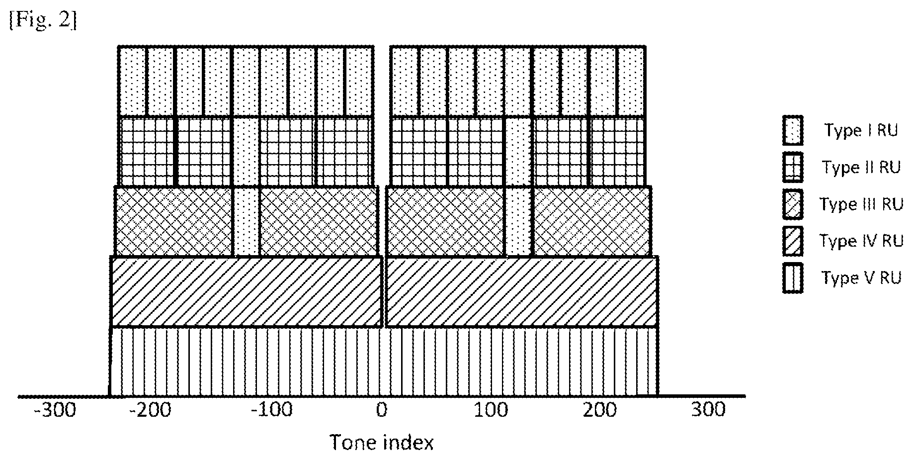 Patent US11784767 Figure 2 – Integrated circuit