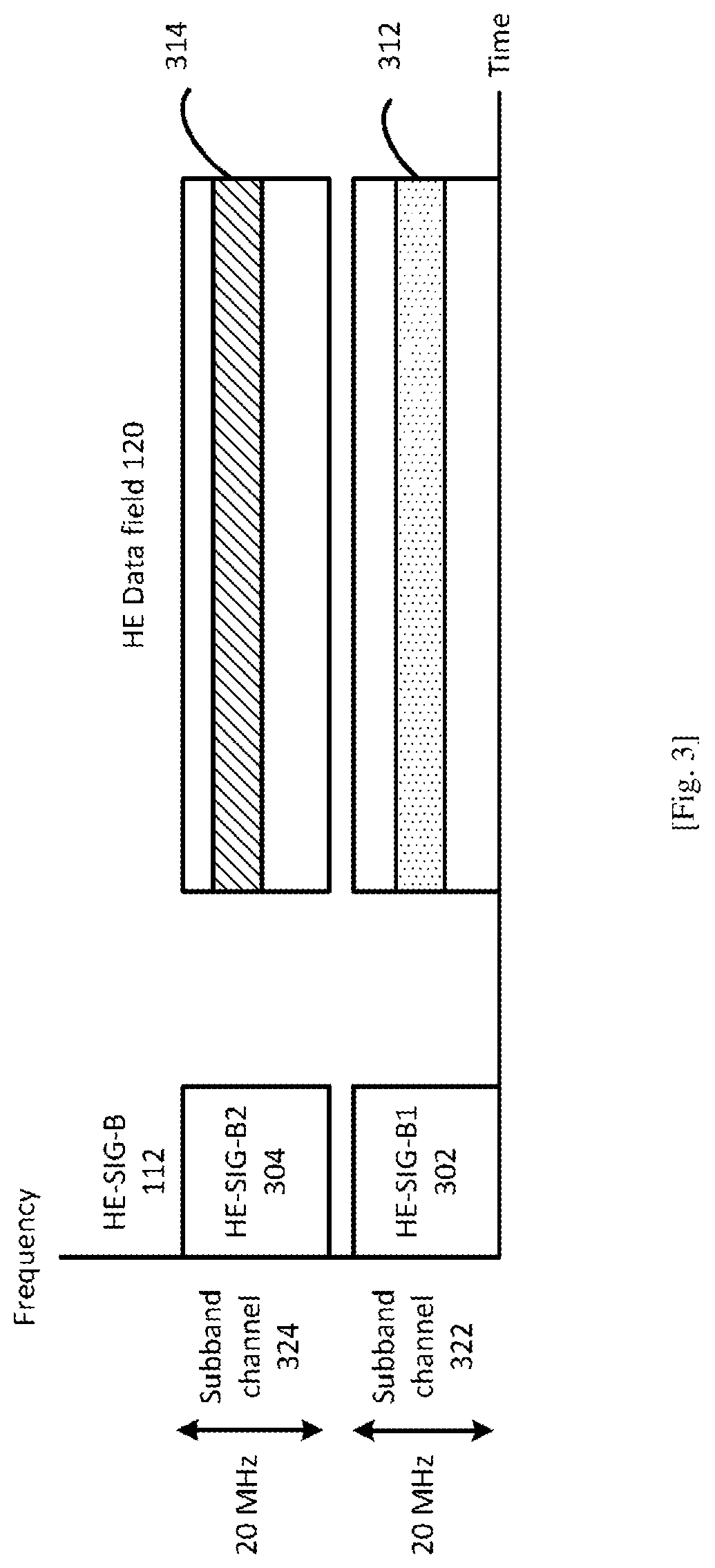 Patent US11784767 Figure 3 – Integrated circuit