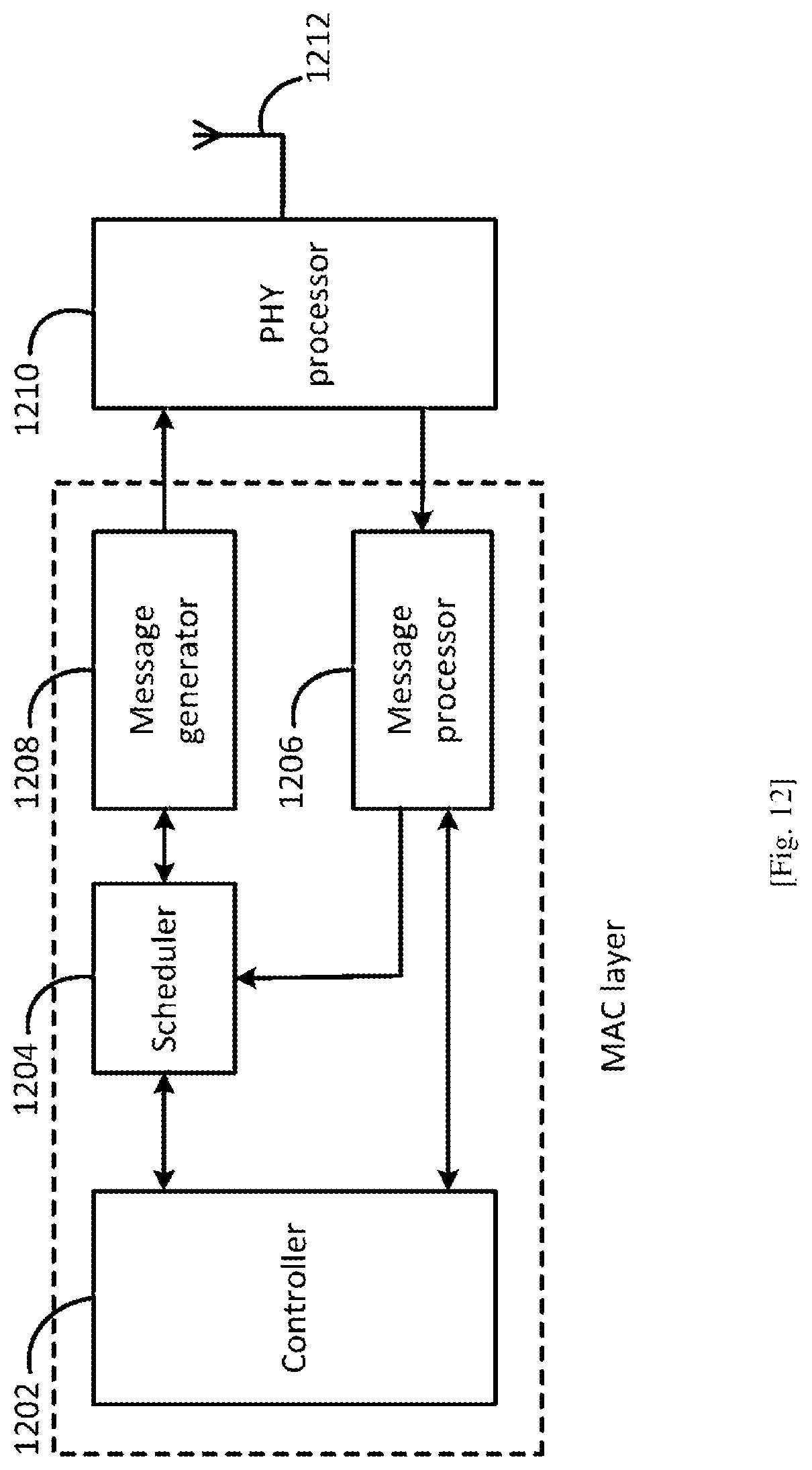 Patent US11784767 Figure 12 – Integrated circuit