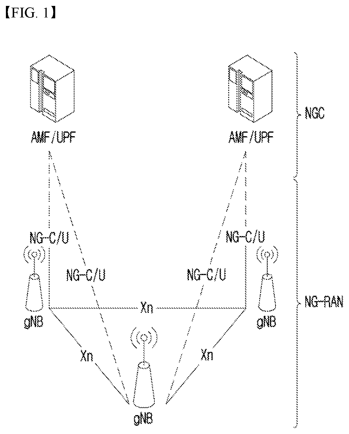 Patent US11784768 Figure 1 – Method and apparatus for transmitting and receiving uplink signal in wireless communication system