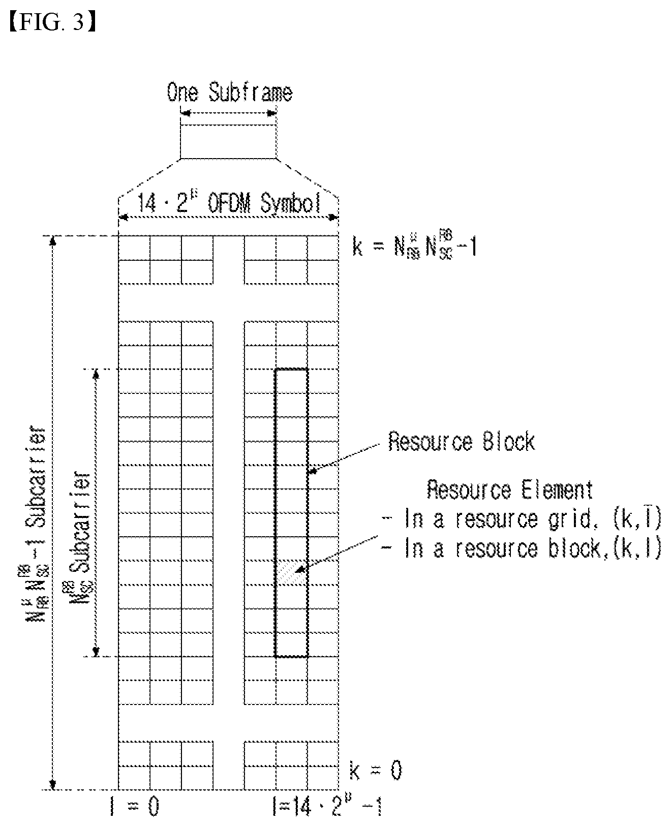 Patent US11784768 Figure 3 – Method and apparatus for transmitting and receiving uplink signal in wireless communication system