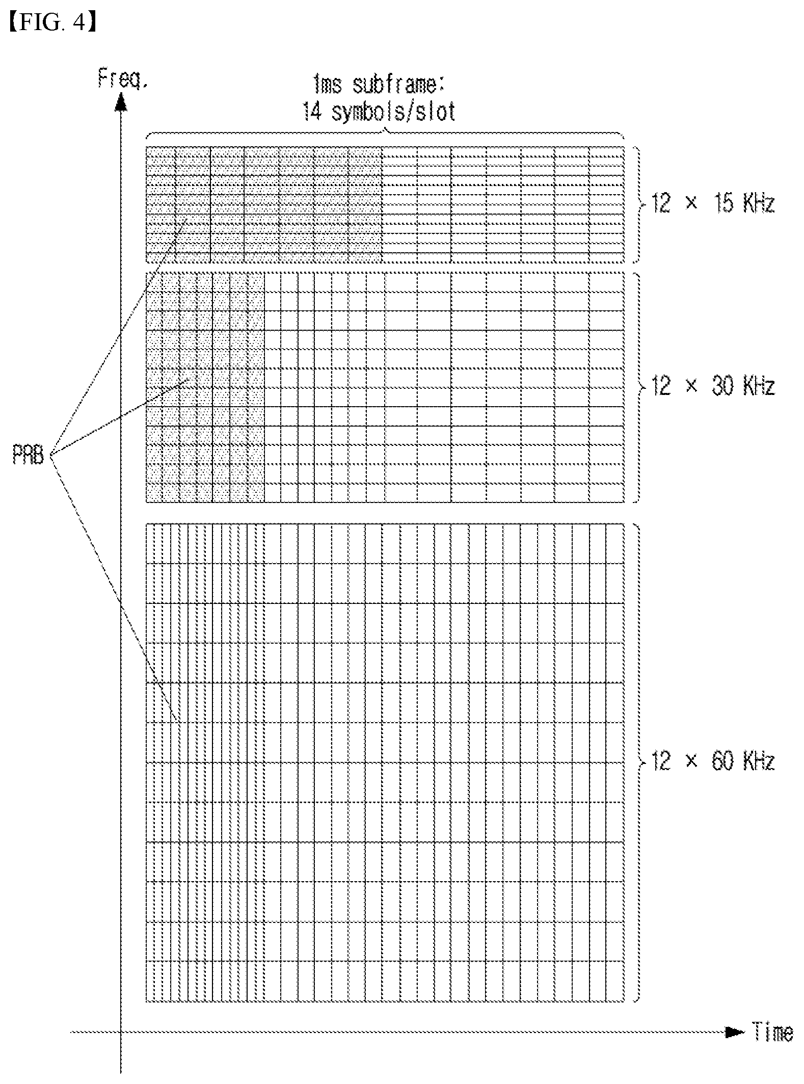 Patent US11784768 Figure 4 – Method and apparatus for transmitting and receiving uplink signal in wireless communication system