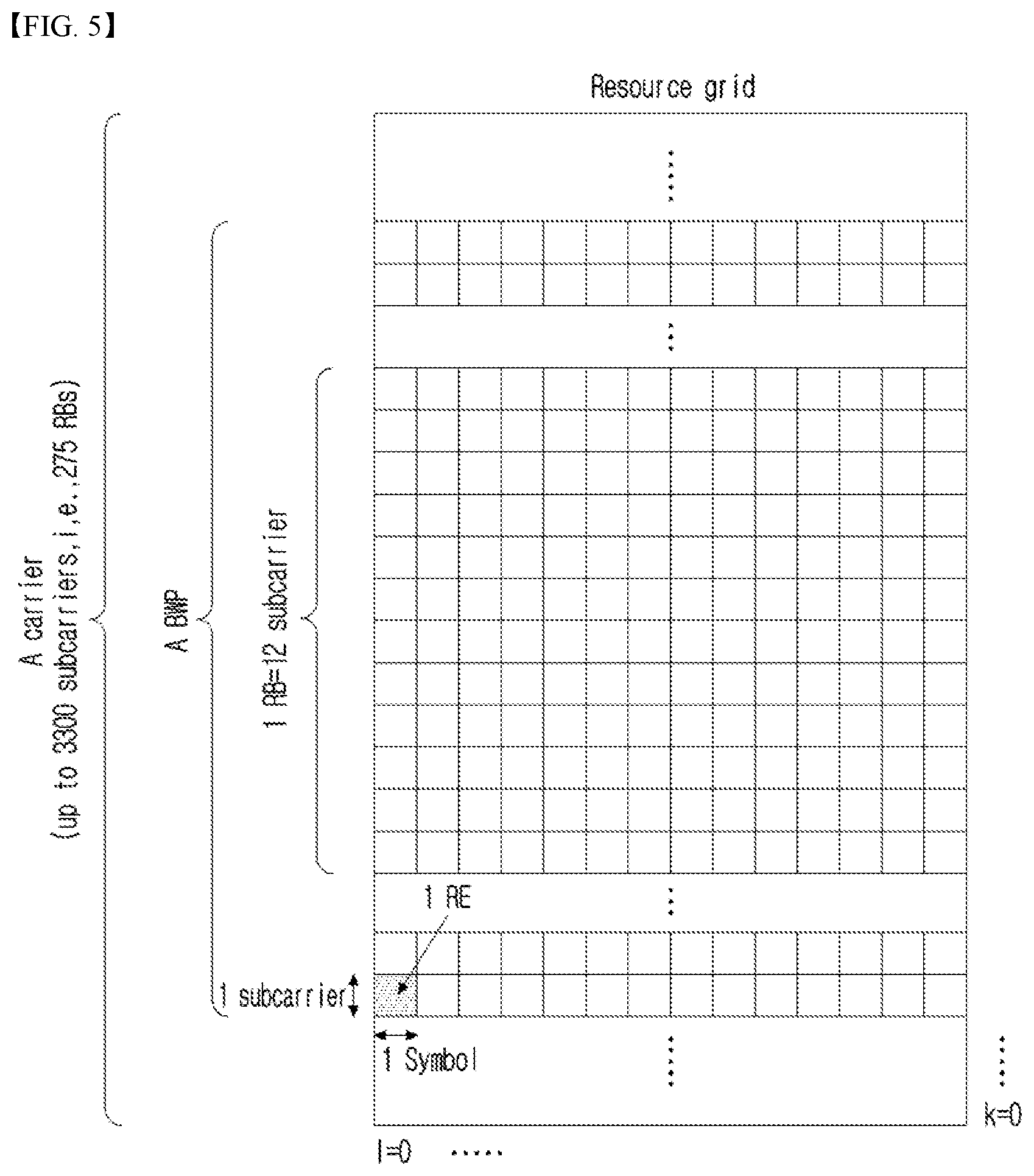 Patent US11784768 Figure 5 – Method and apparatus for transmitting and receiving uplink signal in wireless communication system