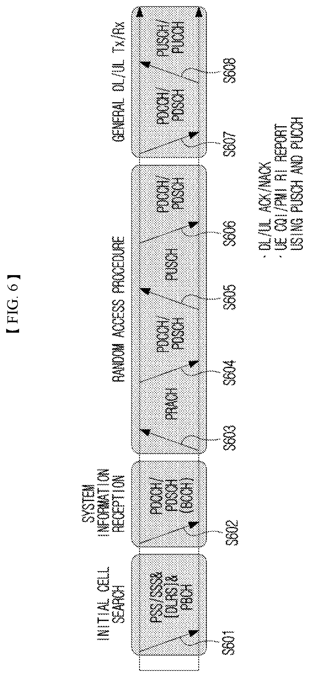 Patent US11784768 Figure 6 – Method and apparatus for transmitting and receiving uplink signal in wireless communication system