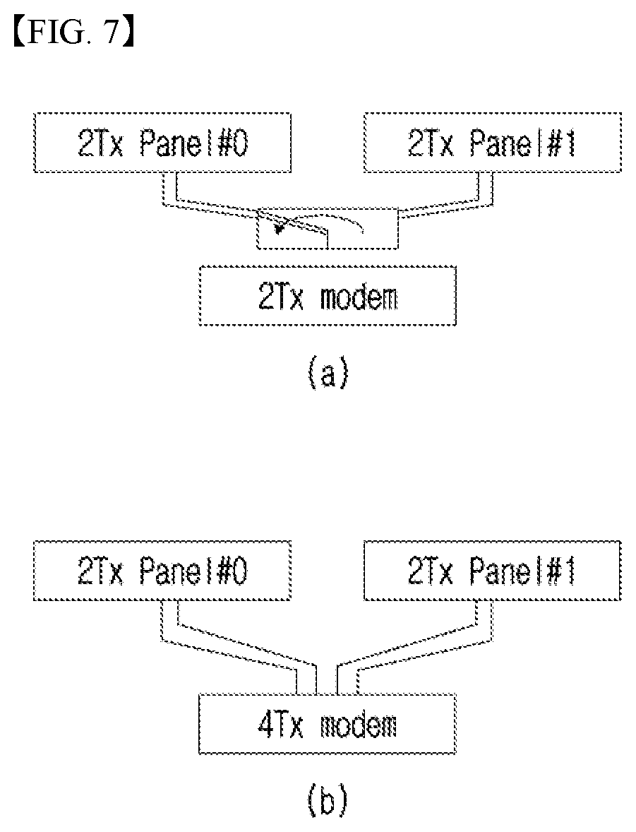 Patent US11784768 Figure 7 – Method and apparatus for transmitting and receiving uplink signal in wireless communication system