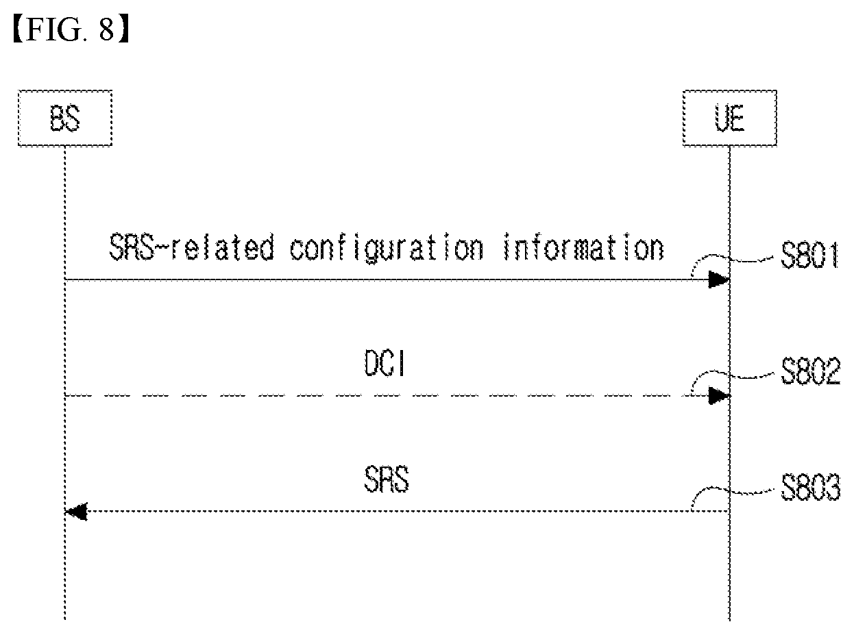 Patent US11784768 Figure 8 – Method and apparatus for transmitting and receiving uplink signal in wireless communication system