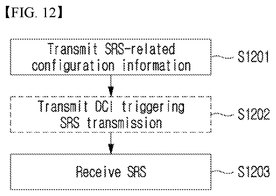 Patent US11784768 Figure 12 – Method and apparatus for transmitting and receiving uplink signal in wireless communication system